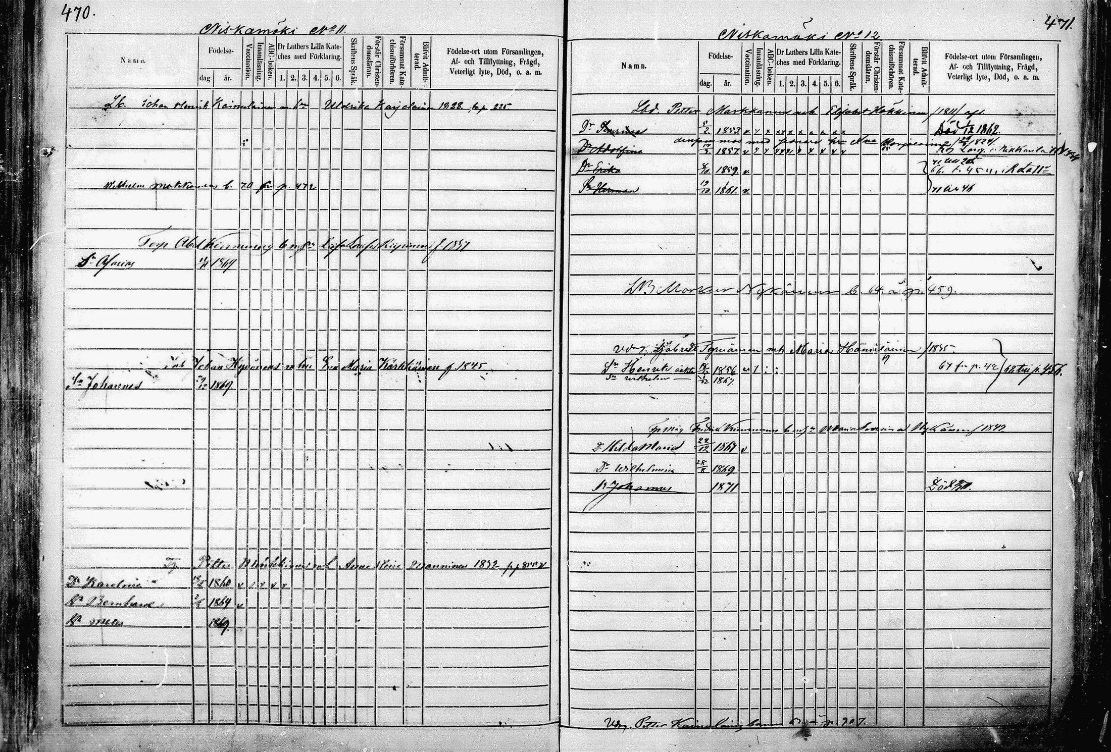 [ ../kirjat/Kirkonkirjat/pieksamaki/lastenkirja_1862-1866_msrk_mko33-49/kuvat/235.jpg ]