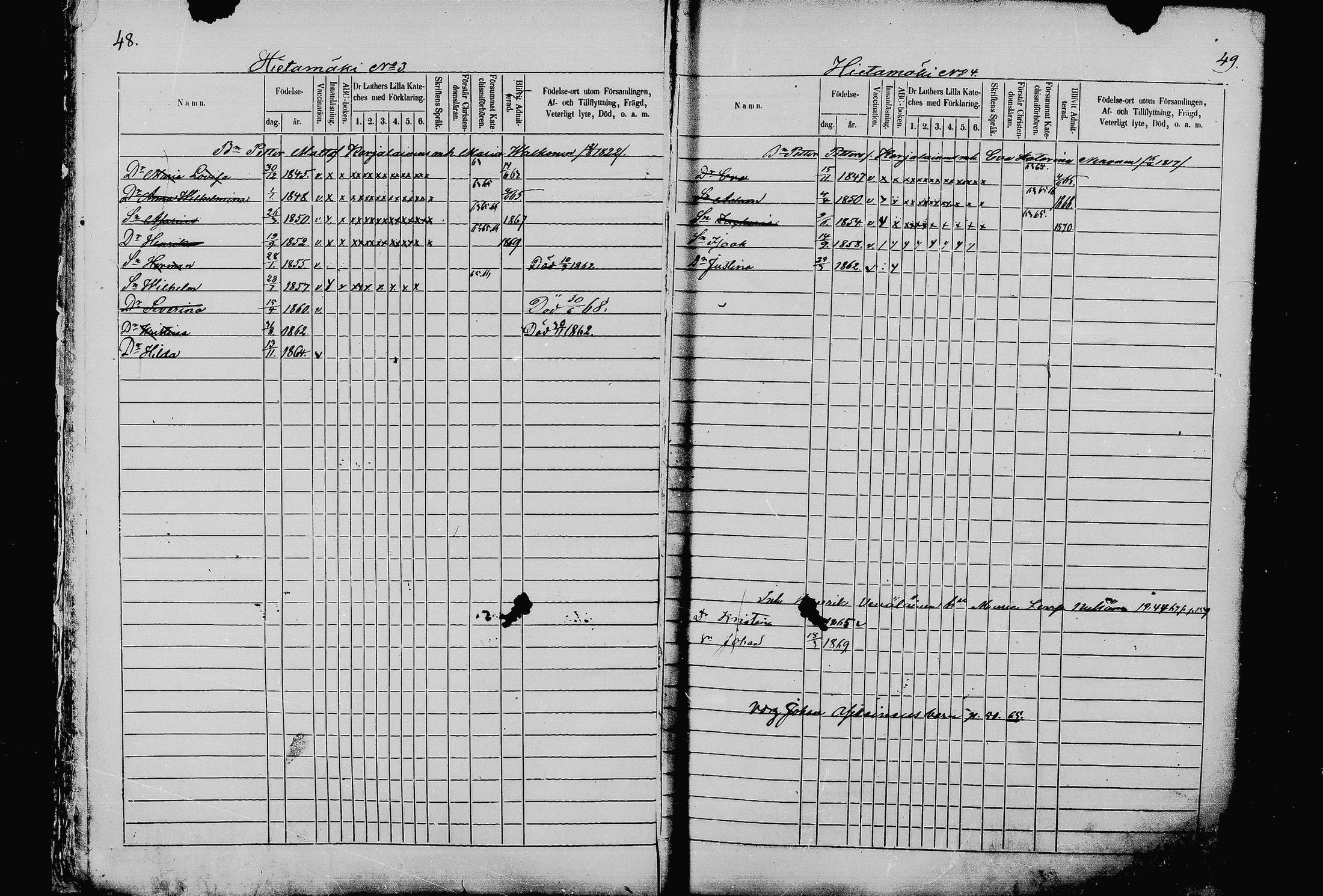 [ ../kirjat/Kirkonkirjat/pieksamaki/lastenkirja_1862-1866_msrk_mko33-49/kuvat/24.jpg ]