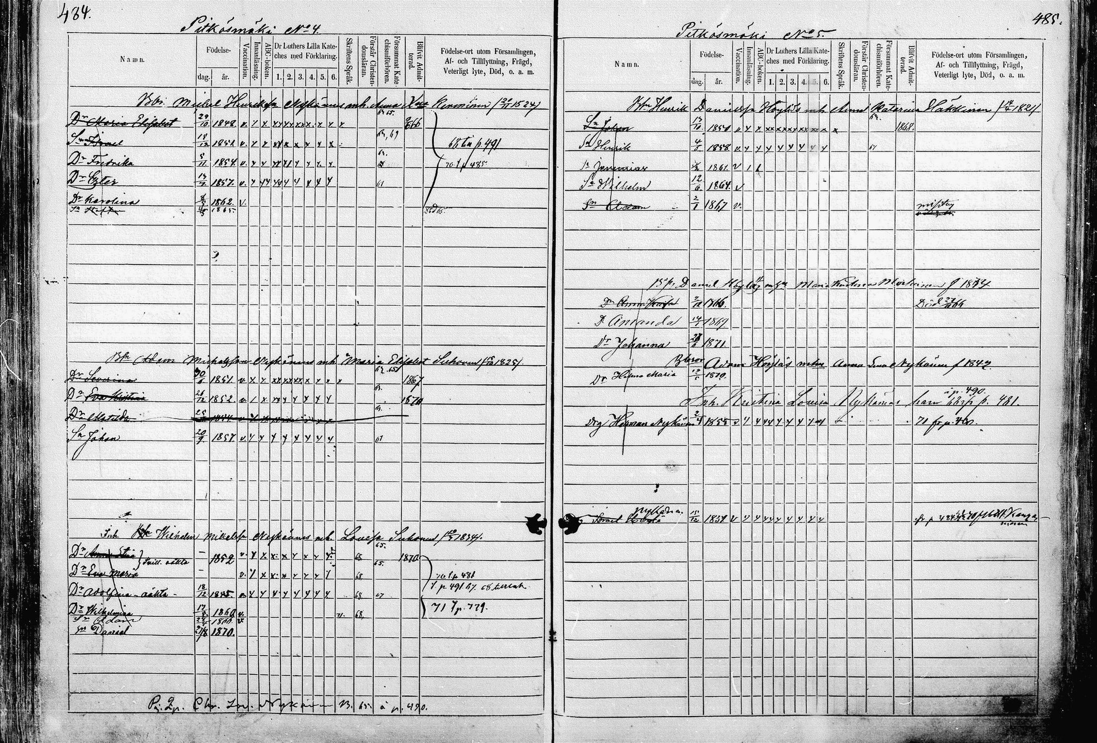 [ ../kirjat/Kirkonkirjat/pieksamaki/lastenkirja_1862-1866_msrk_mko33-49/kuvat/242.jpg ]