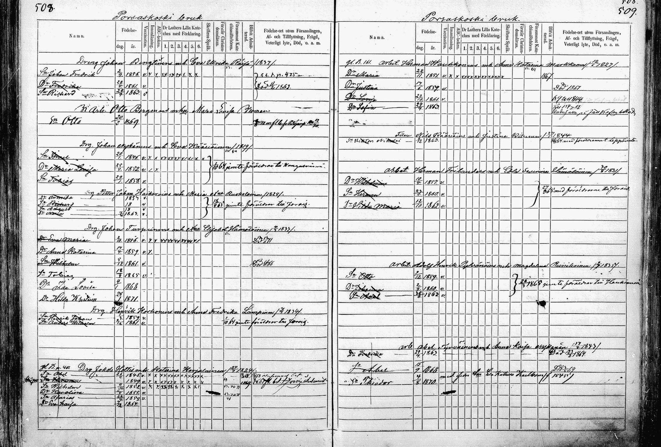 [ ../kirjat/Kirkonkirjat/pieksamaki/lastenkirja_1862-1866_msrk_mko33-49/kuvat/254.jpg ]