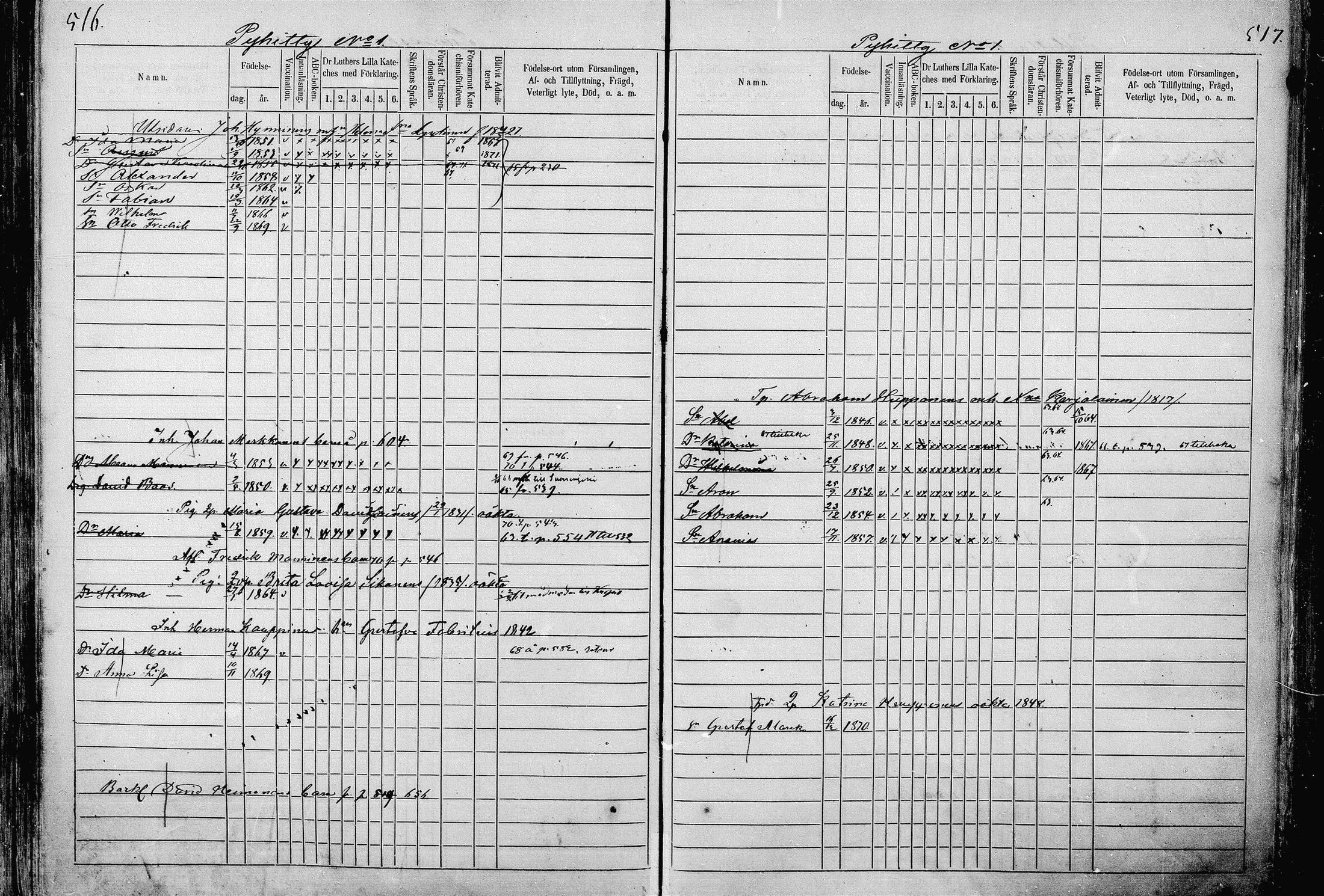 [ ../kirjat/Kirkonkirjat/pieksamaki/lastenkirja_1862-1866_msrk_mko33-49/kuvat/258.jpg ]