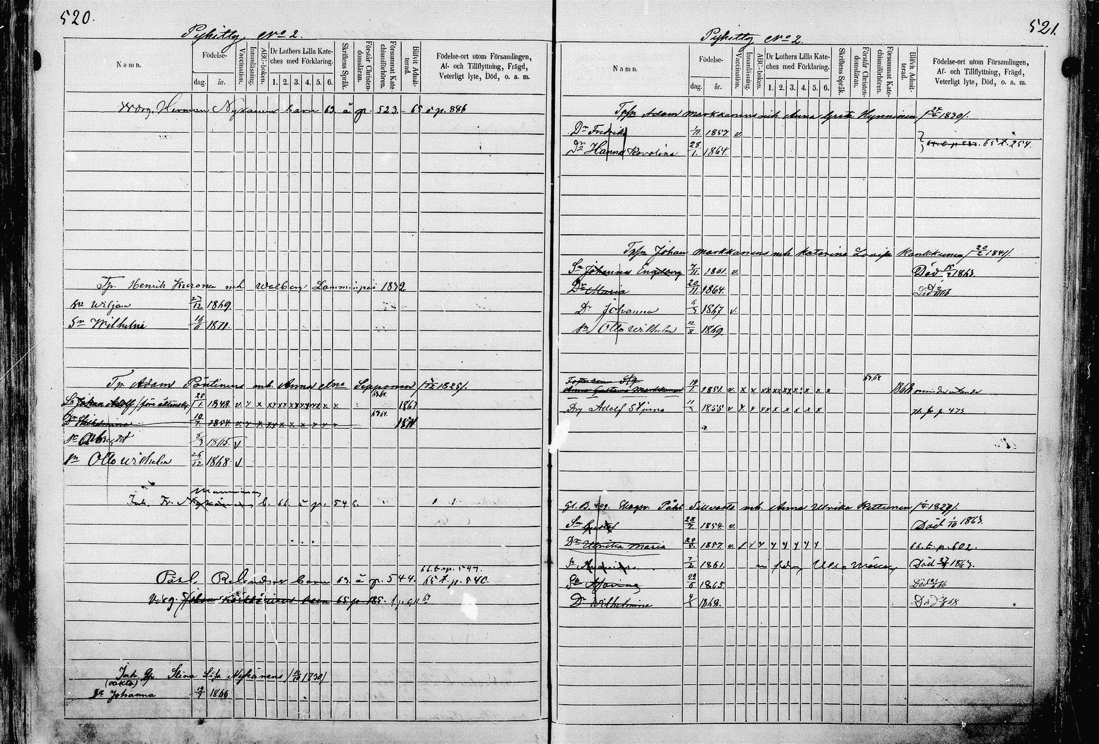 [ ../kirjat/Kirkonkirjat/pieksamaki/lastenkirja_1862-1866_msrk_mko33-49/kuvat/260.jpg ]