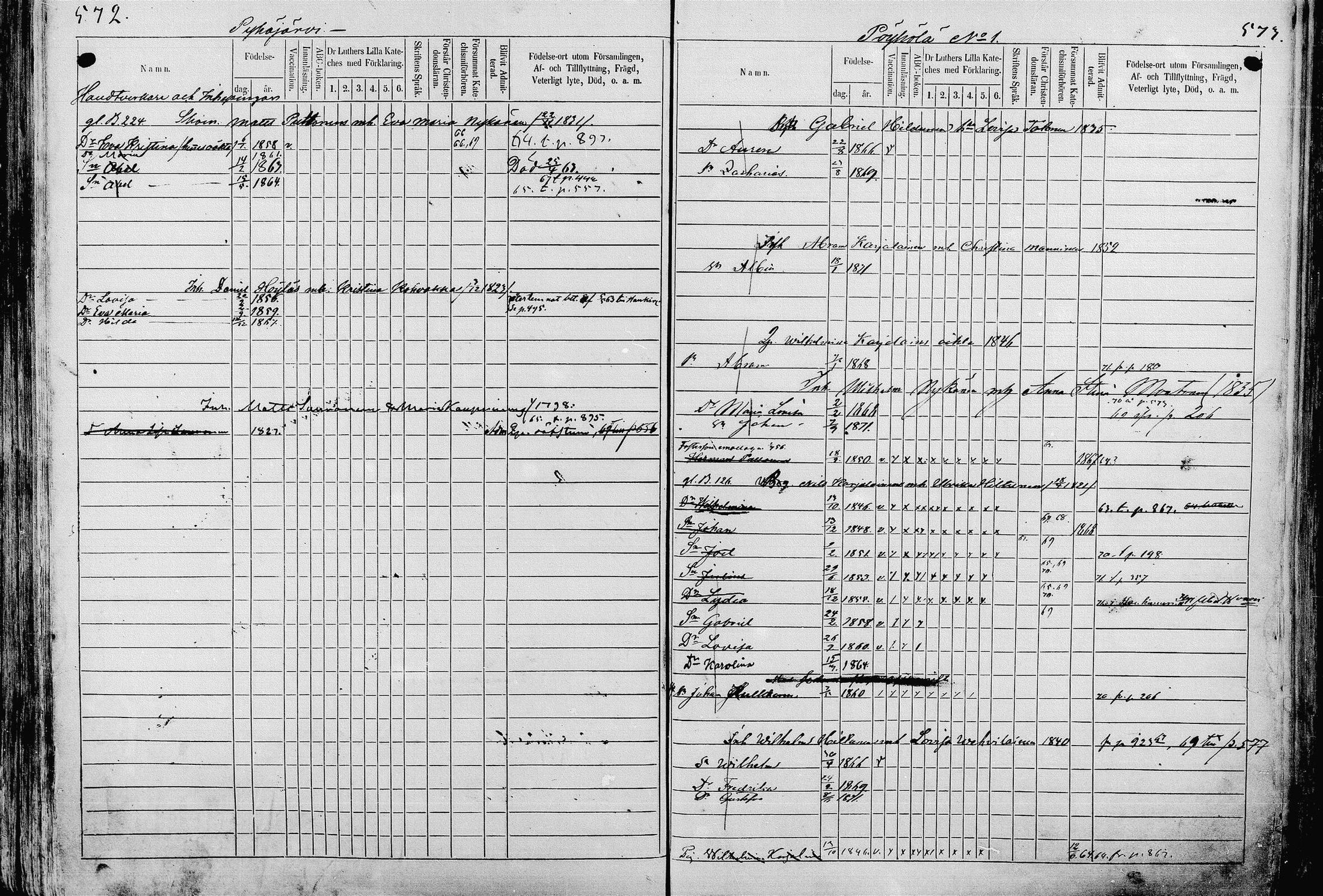 [ ../kirjat/Kirkonkirjat/pieksamaki/lastenkirja_1862-1866_msrk_mko33-49/kuvat/286.jpg ]
