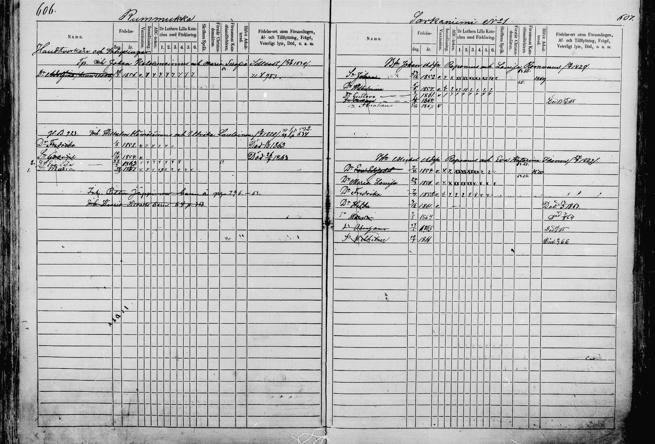 [ ../kirjat/Kirkonkirjat/pieksamaki/lastenkirja_1862-1866_msrk_mko33-49/kuvat/303.jpg ]