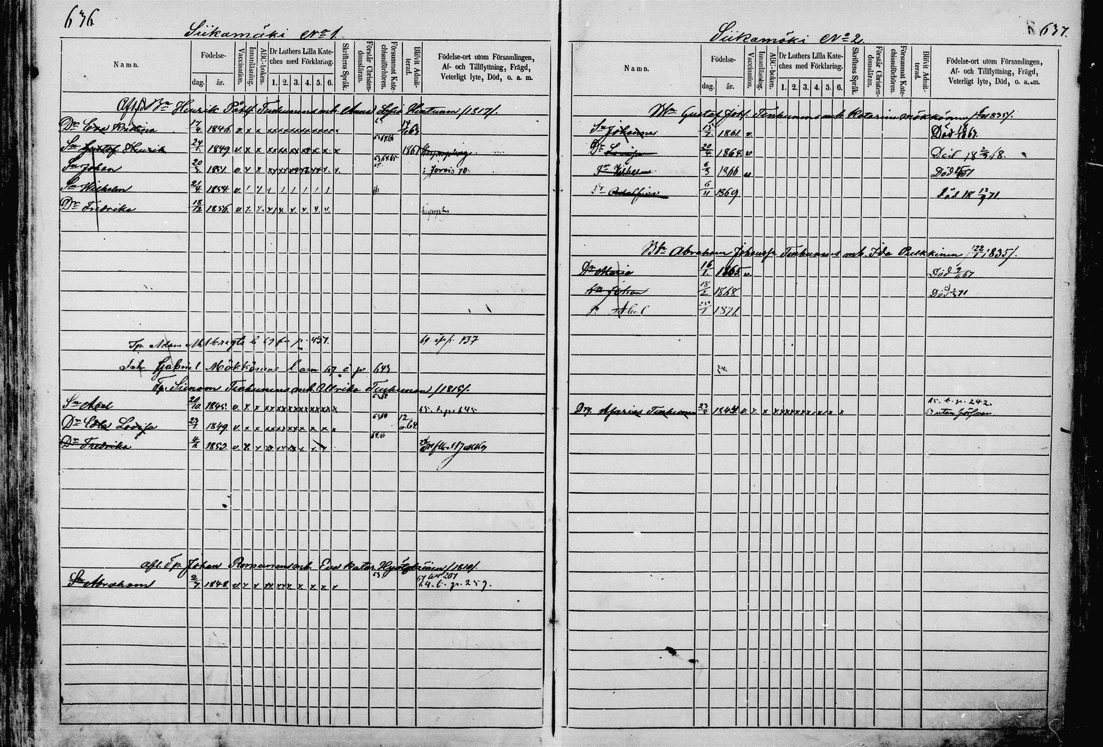 [ ../kirjat/Kirkonkirjat/pieksamaki/lastenkirja_1862-1866_msrk_mko33-49/kuvat/318.jpg ]
