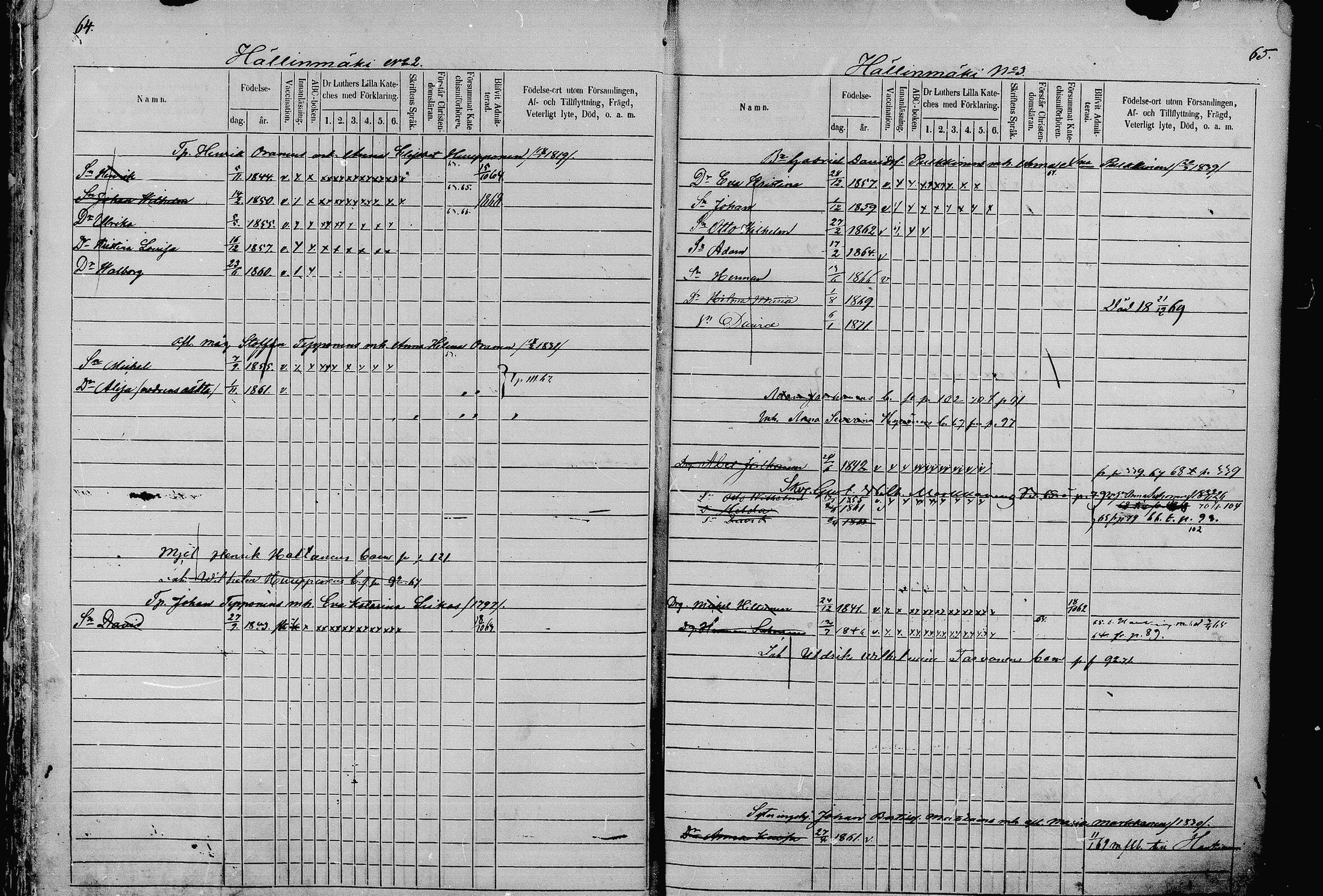 [ ../kirjat/Kirkonkirjat/pieksamaki/lastenkirja_1862-1866_msrk_mko33-49/kuvat/32.jpg ]