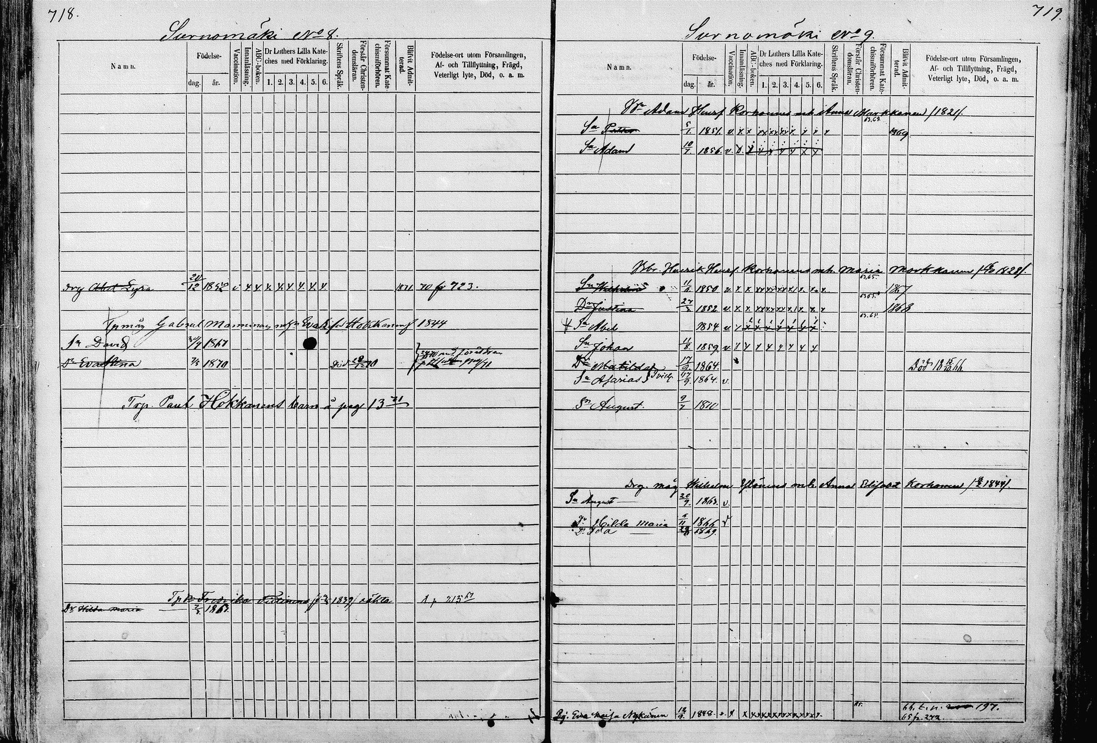 [ ../kirjat/Kirkonkirjat/pieksamaki/lastenkirja_1862-1866_msrk_mko33-49/kuvat/353.jpg ]