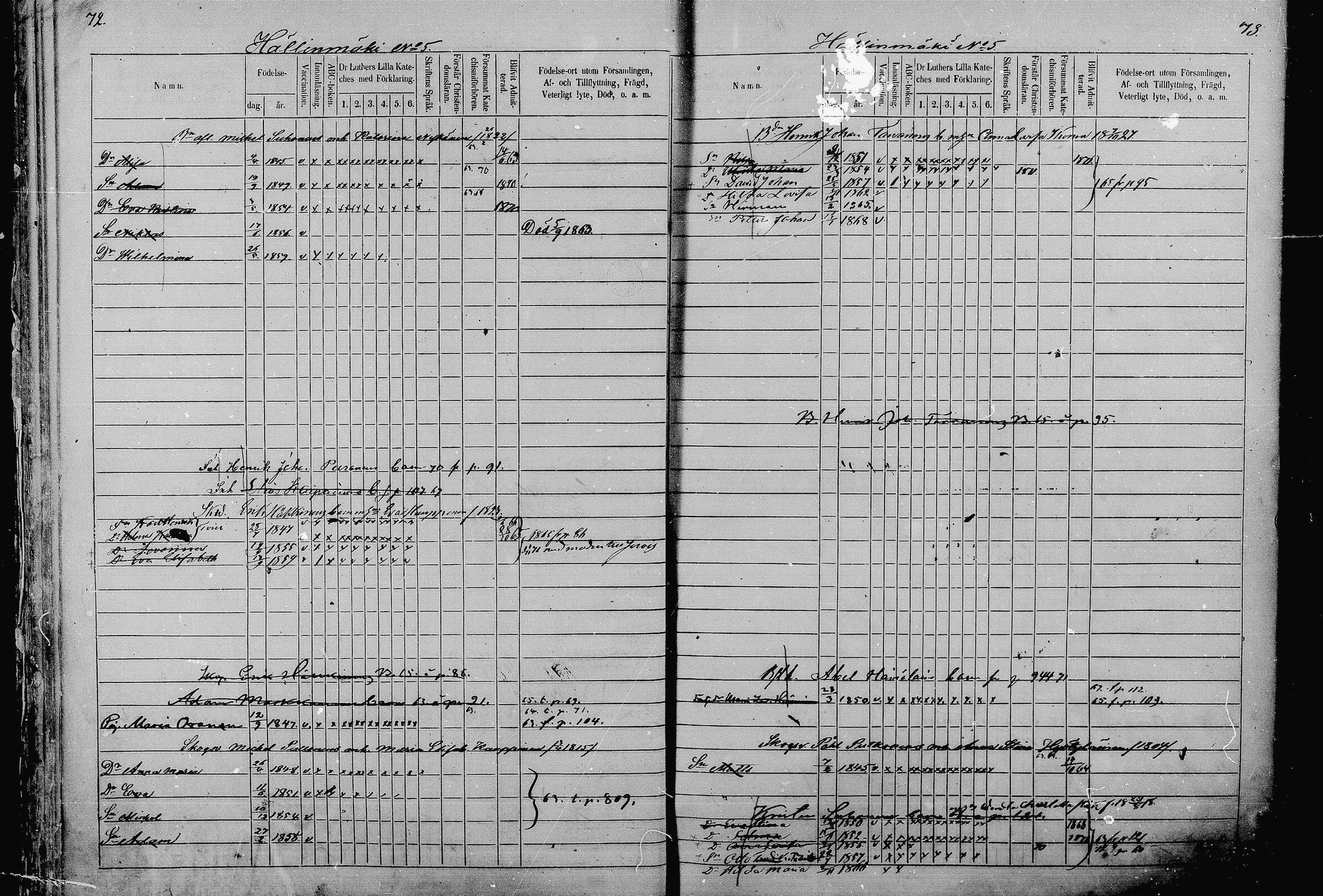 [ ../kirjat/Kirkonkirjat/pieksamaki/lastenkirja_1862-1866_msrk_mko33-49/kuvat/36.jpg ]