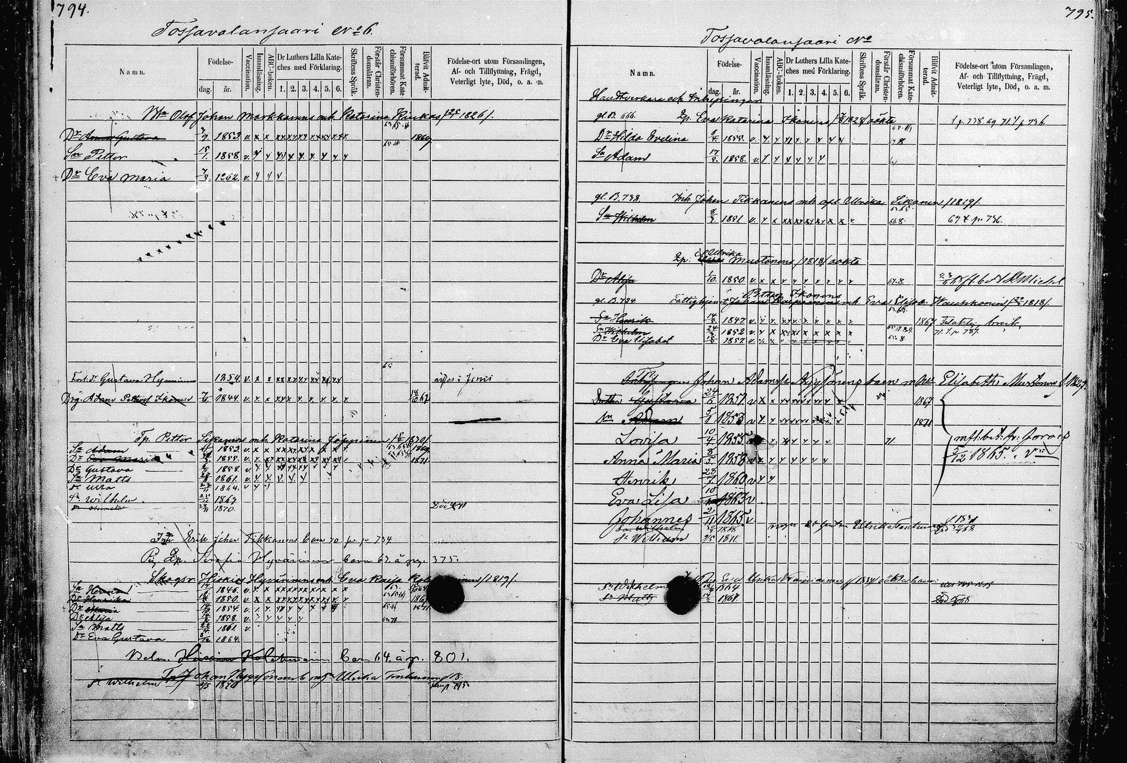 [ ../kirjat/Kirkonkirjat/pieksamaki/lastenkirja_1862-1866_msrk_mko33-49/kuvat/391.jpg ]
