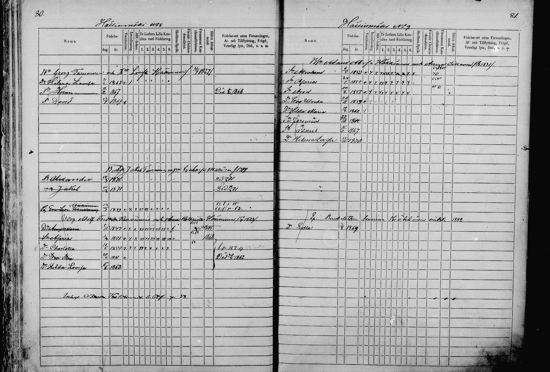 [ ../kirjat/Kirkonkirjat/pieksamaki/lastenkirja_1862-1866_msrk_mko33-49/kuvat/40.jpg ]