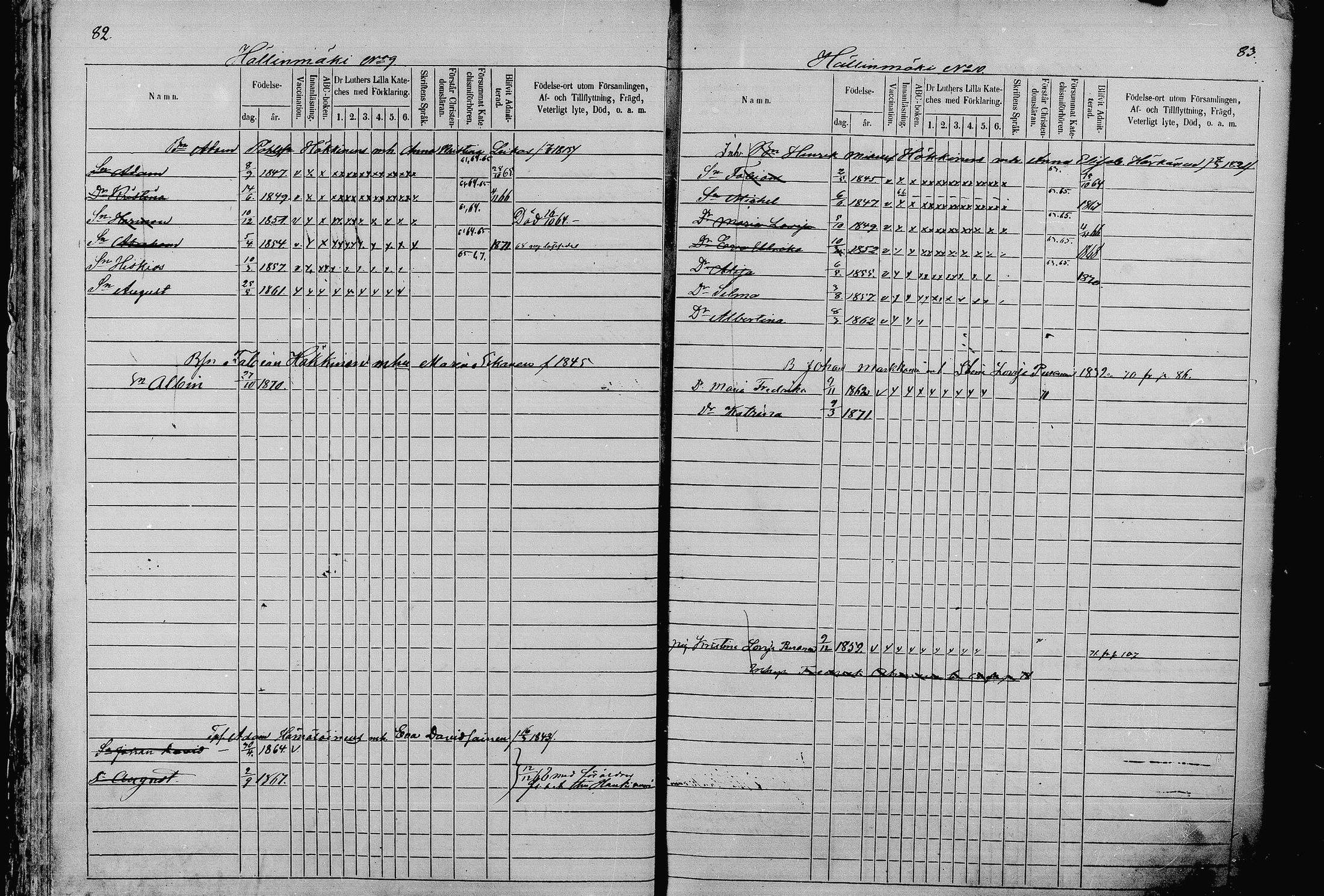 [ ../kirjat/Kirkonkirjat/pieksamaki/lastenkirja_1862-1866_msrk_mko33-49/kuvat/41.jpg ]