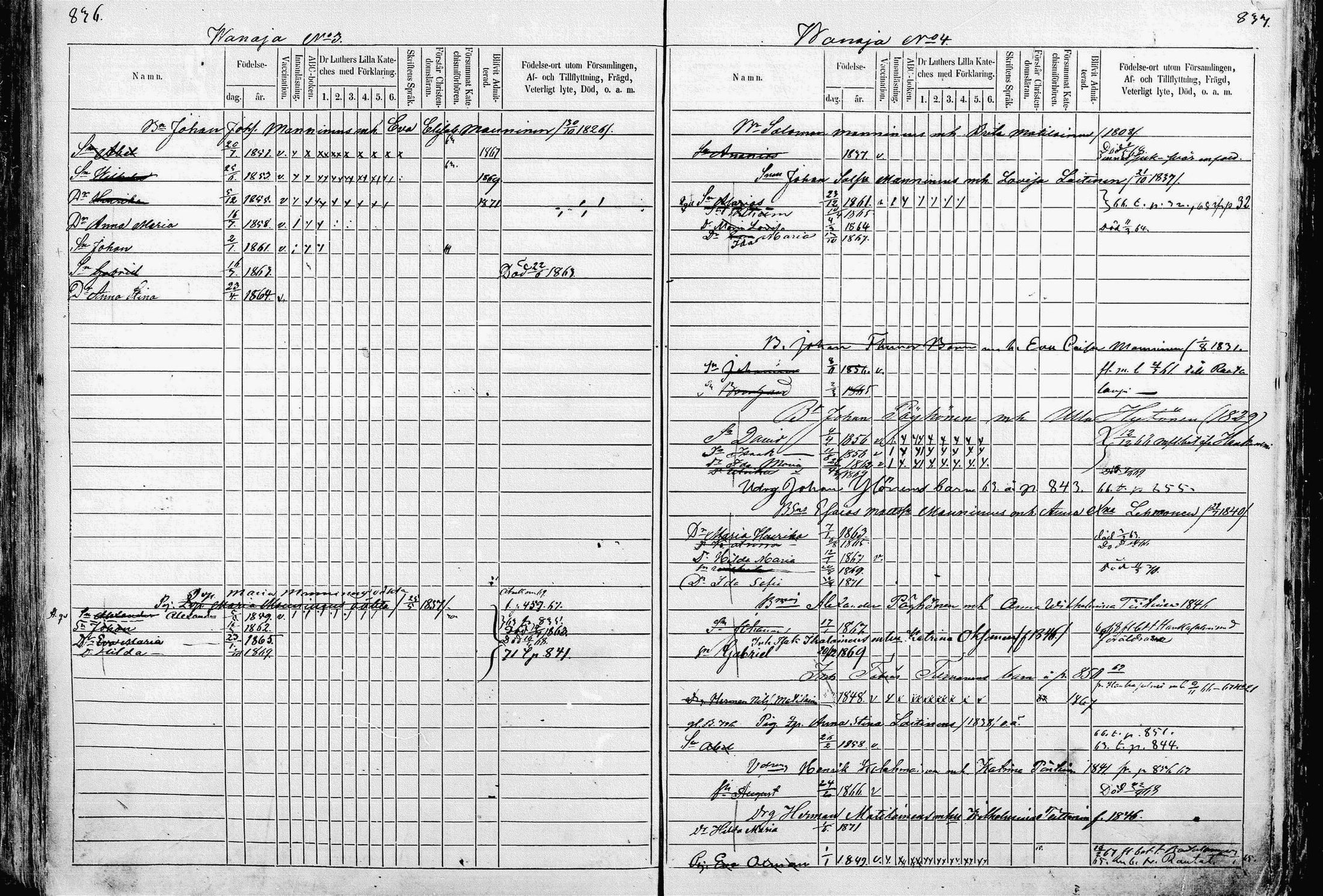 [ ../kirjat/Kirkonkirjat/pieksamaki/lastenkirja_1862-1866_msrk_mko33-49/kuvat/412.jpg ]