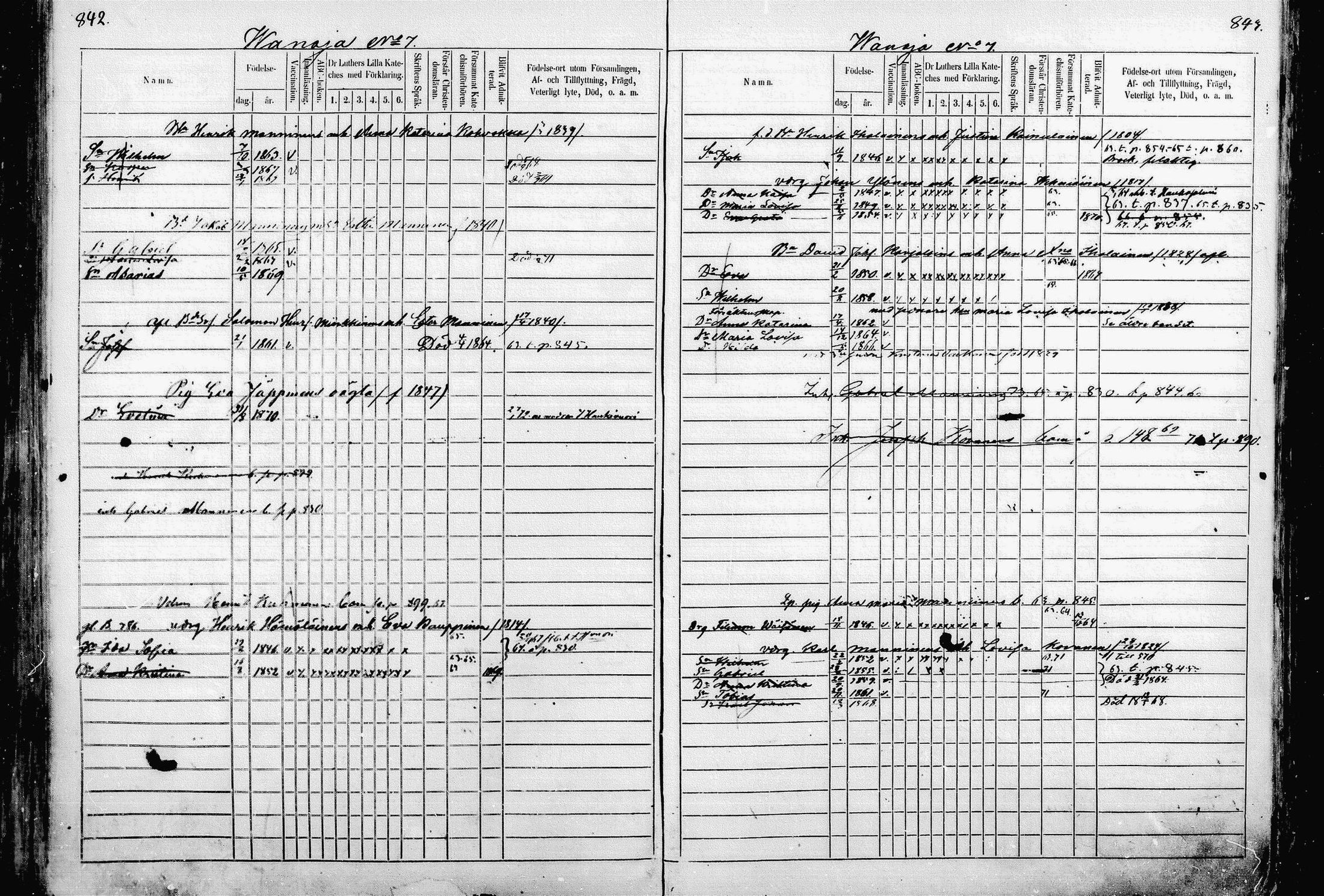 [ ../kirjat/Kirkonkirjat/pieksamaki/lastenkirja_1862-1866_msrk_mko33-49/kuvat/415.jpg ]