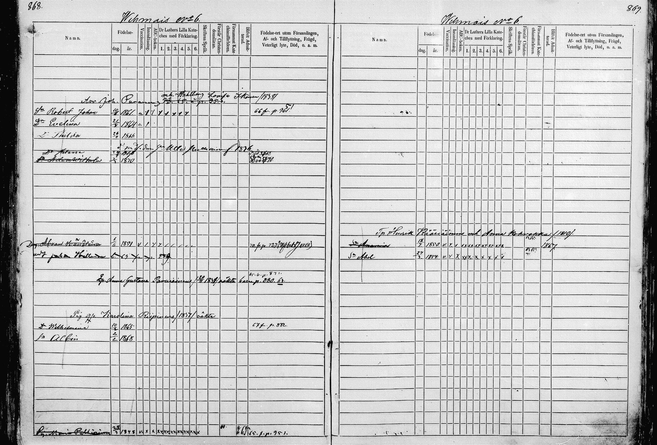 [ ../kirjat/Kirkonkirjat/pieksamaki/lastenkirja_1862-1866_msrk_mko33-49/kuvat/428.jpg ]