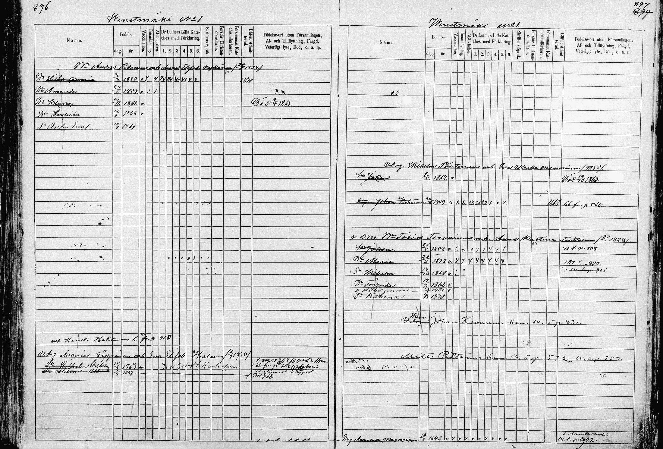 [ ../kirjat/Kirkonkirjat/pieksamaki/lastenkirja_1862-1866_msrk_mko33-49/kuvat/442.jpg ]