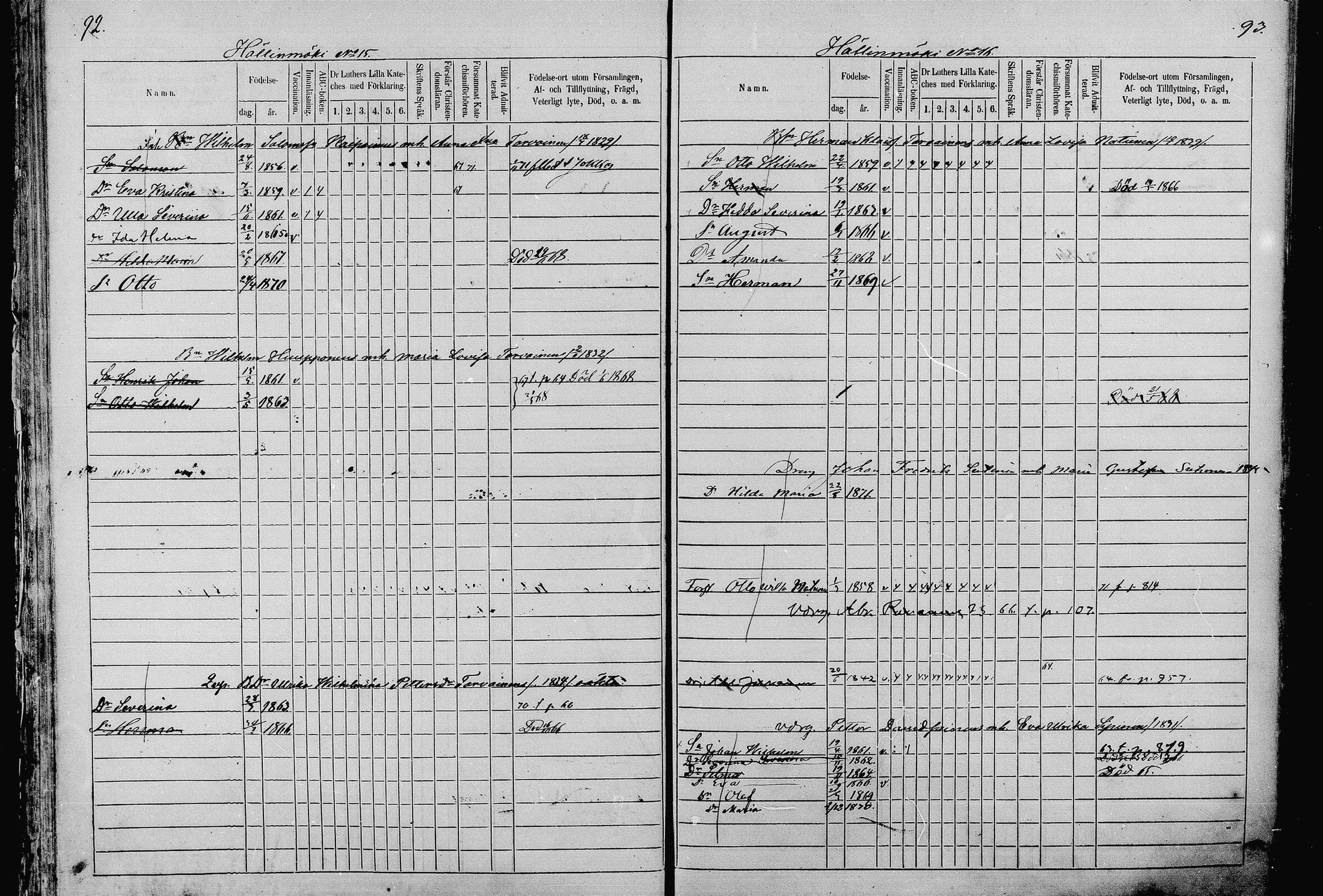 [ ../kirjat/Kirkonkirjat/pieksamaki/lastenkirja_1862-1866_msrk_mko33-49/kuvat/46.jpg ]