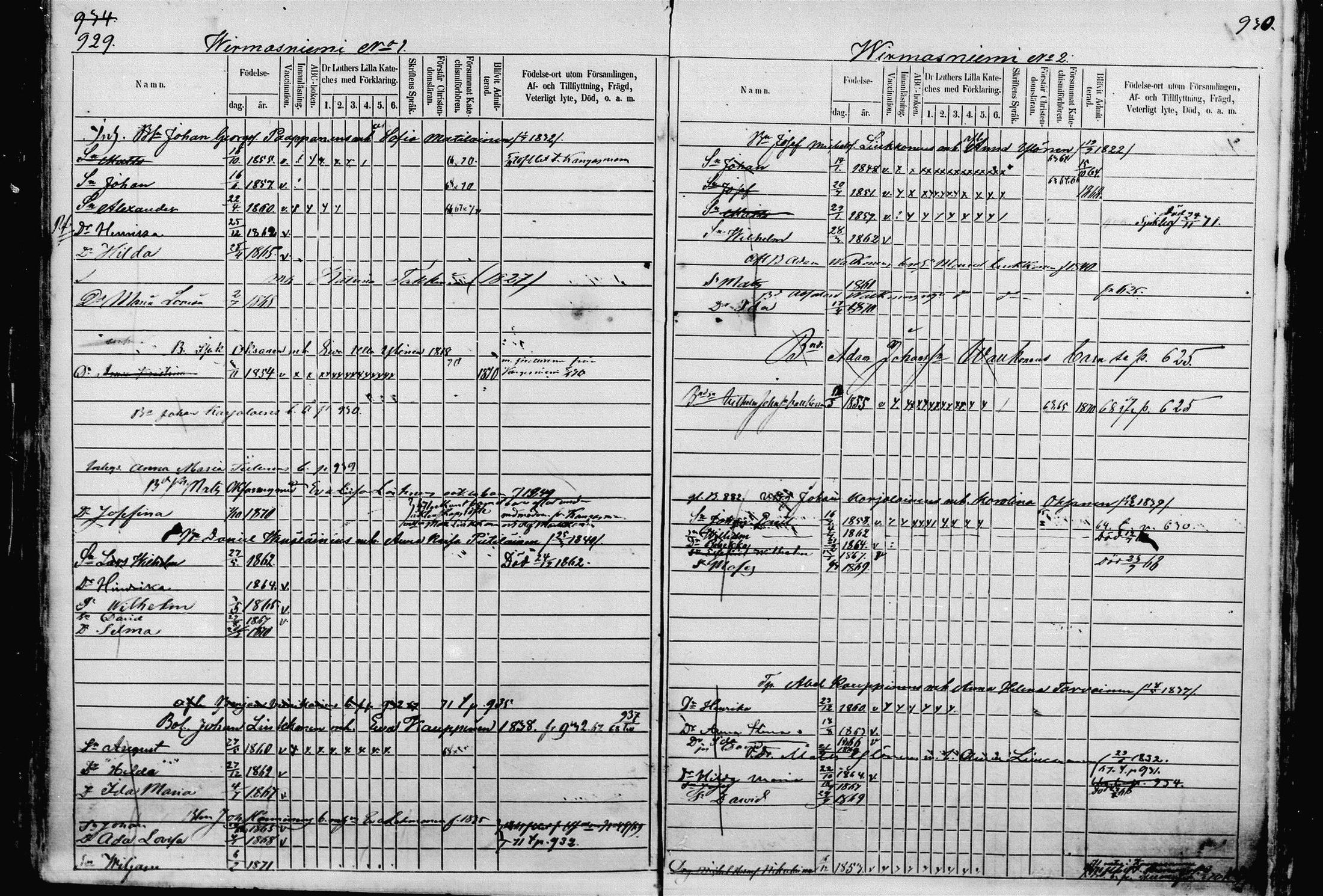 [ ../kirjat/Kirkonkirjat/pieksamaki/lastenkirja_1862-1866_msrk_mko33-49/kuvat/460.jpg ]