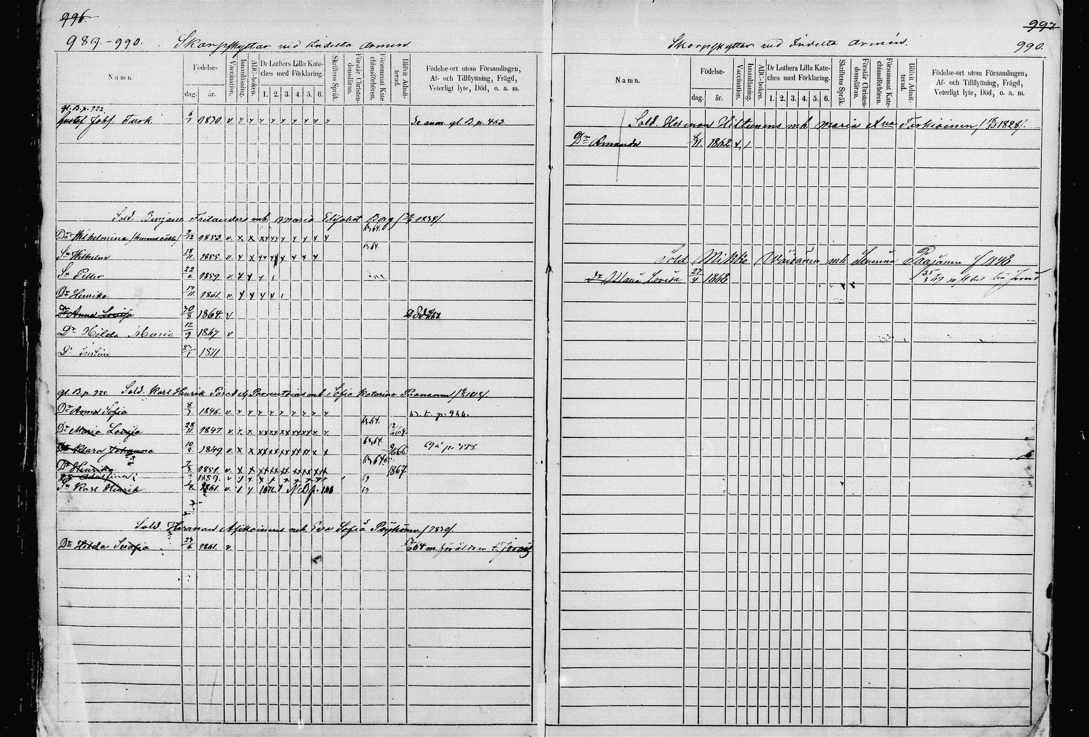 [ ../kirjat/Kirkonkirjat/pieksamaki/lastenkirja_1862-1866_msrk_mko33-49/kuvat/490.jpg ]