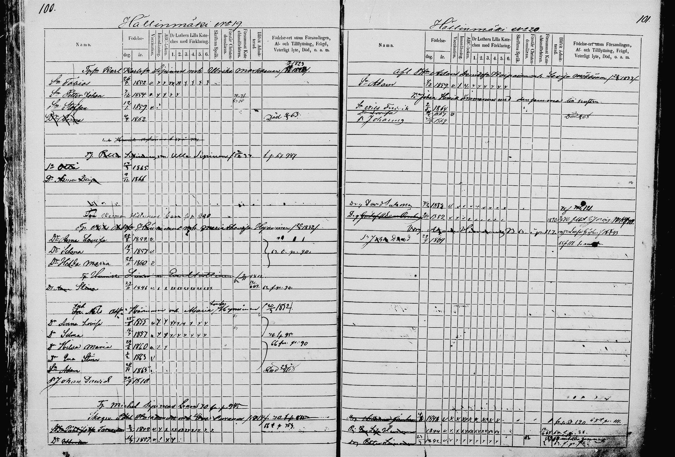 [ ../kirjat/Kirkonkirjat/pieksamaki/lastenkirja_1862-1866_msrk_mko33-49/kuvat/50.jpg ]