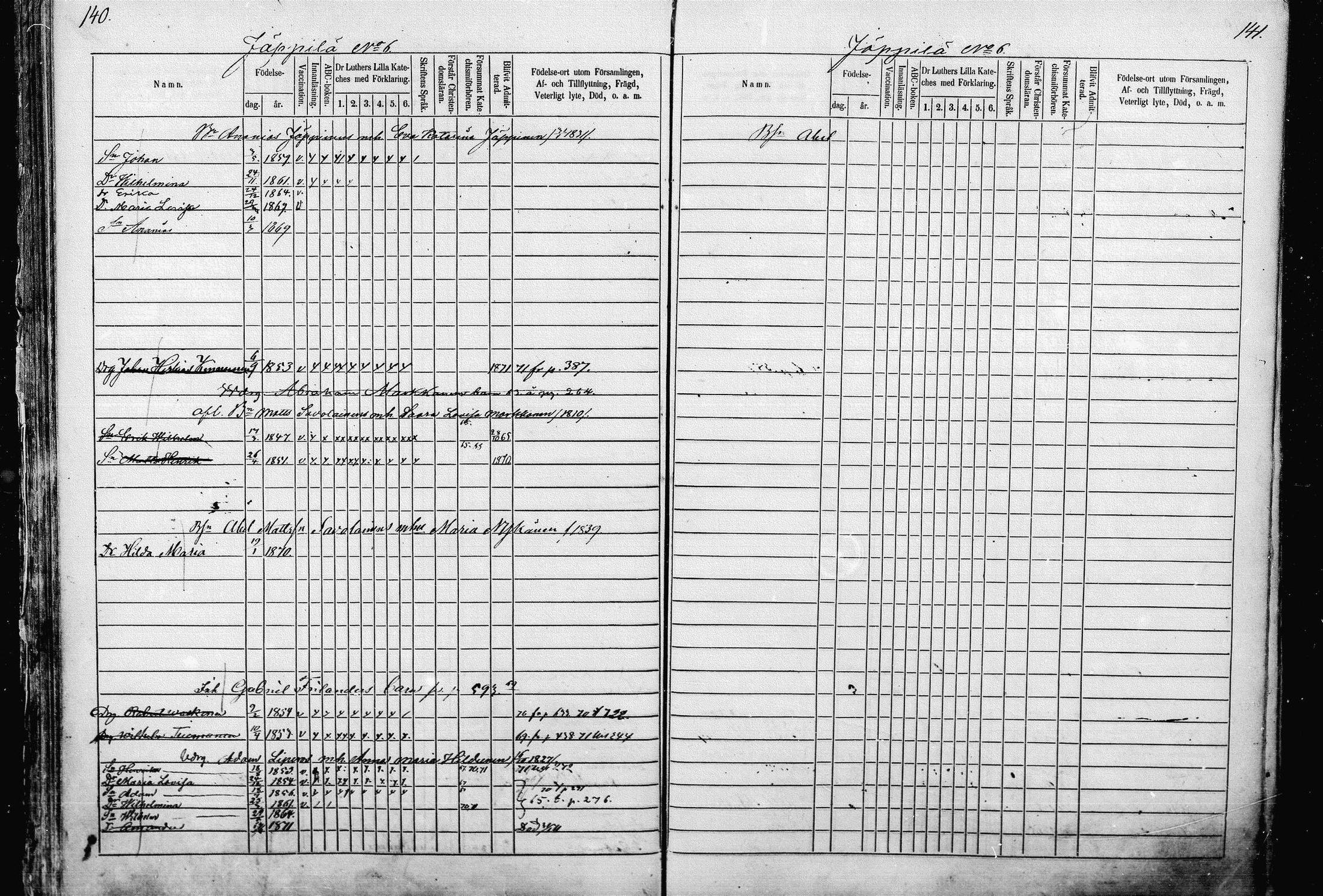 [ ../kirjat/Kirkonkirjat/pieksamaki/lastenkirja_1862-1866_msrk_mko33-49/kuvat/70.jpg ]