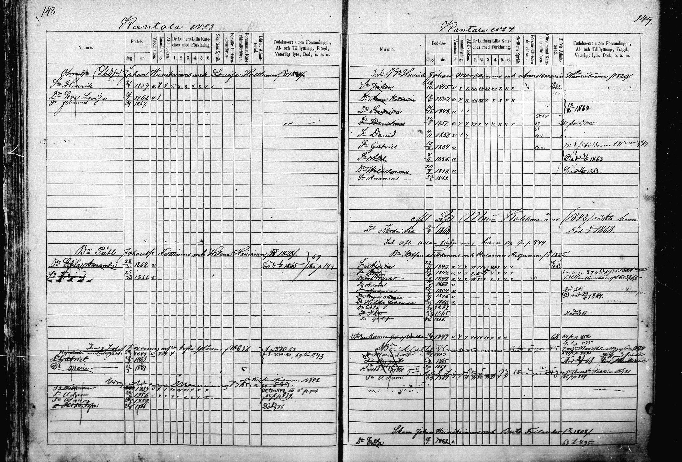 [ ../kirjat/Kirkonkirjat/pieksamaki/lastenkirja_1862-1866_msrk_mko33-49/kuvat/74.jpg ]