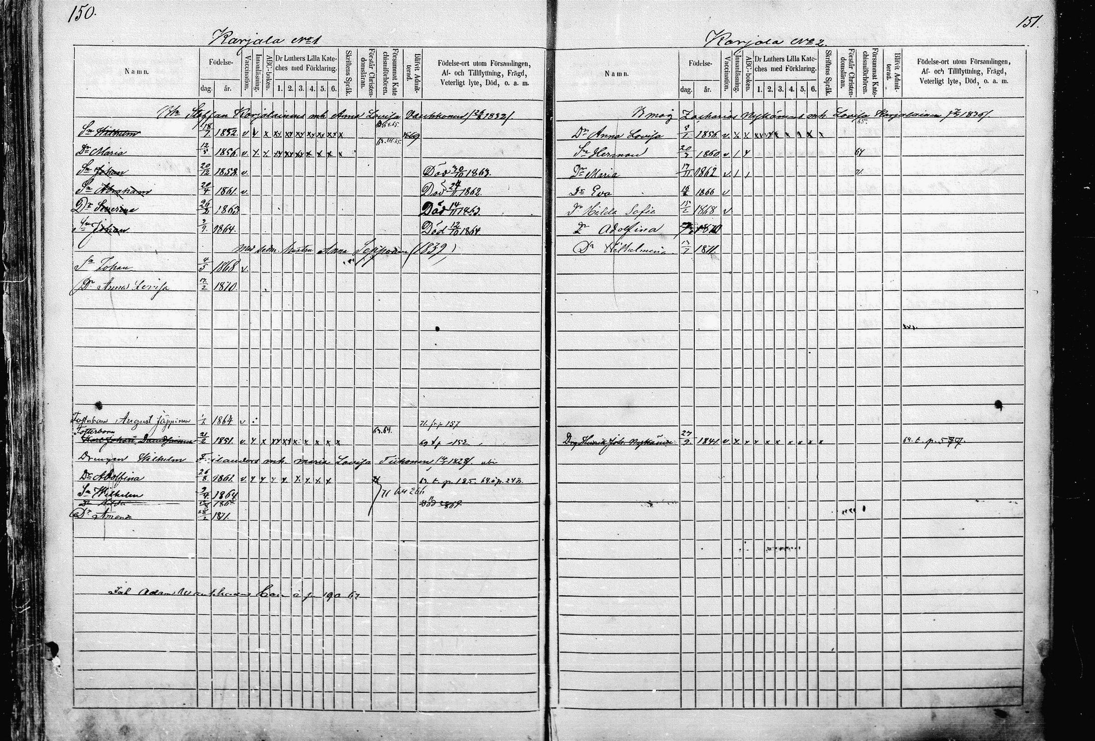 [ ../kirjat/Kirkonkirjat/pieksamaki/lastenkirja_1862-1866_msrk_mko33-49/kuvat/75.jpg ]