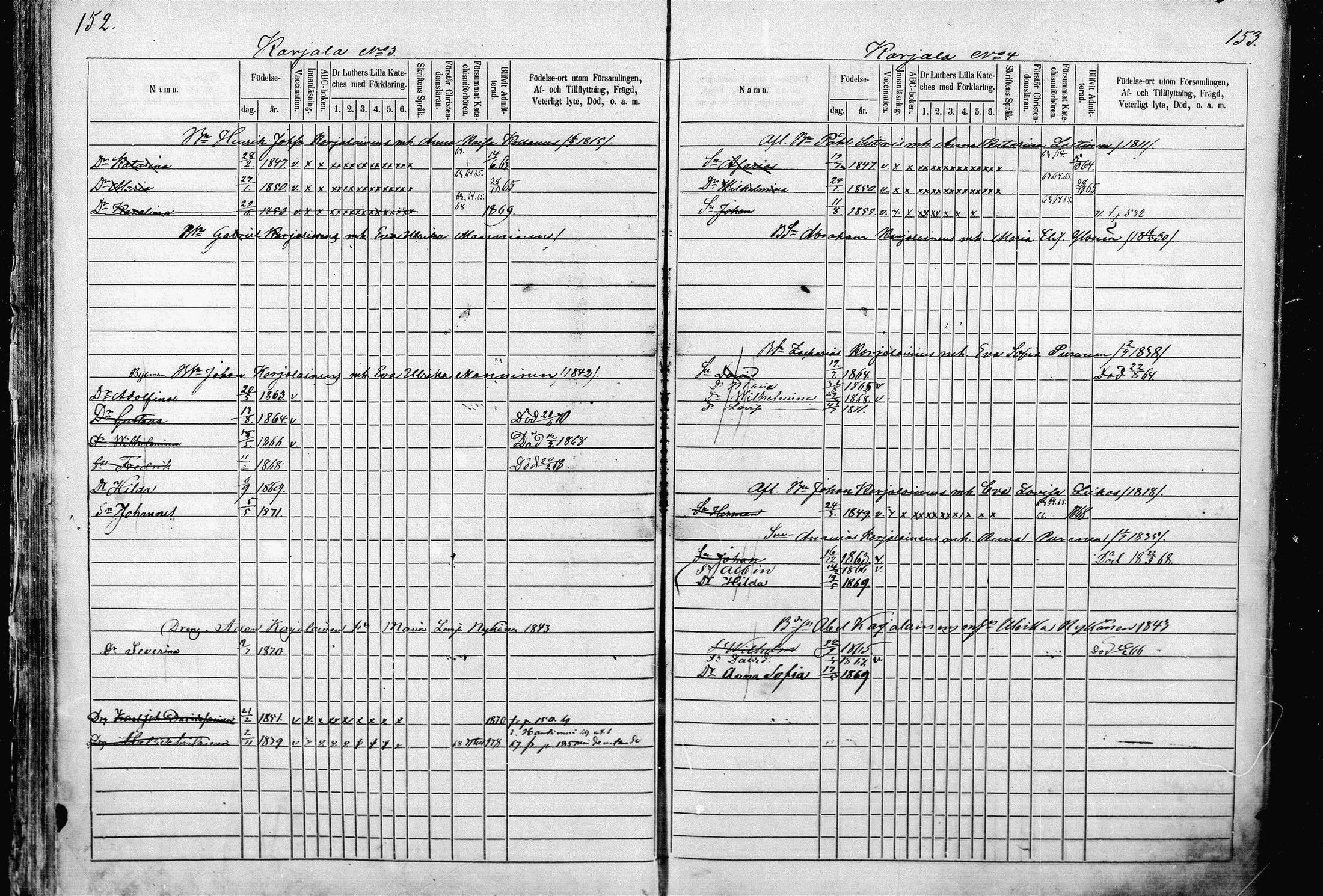 [ ../kirjat/Kirkonkirjat/pieksamaki/lastenkirja_1862-1866_msrk_mko33-49/kuvat/76.jpg ]