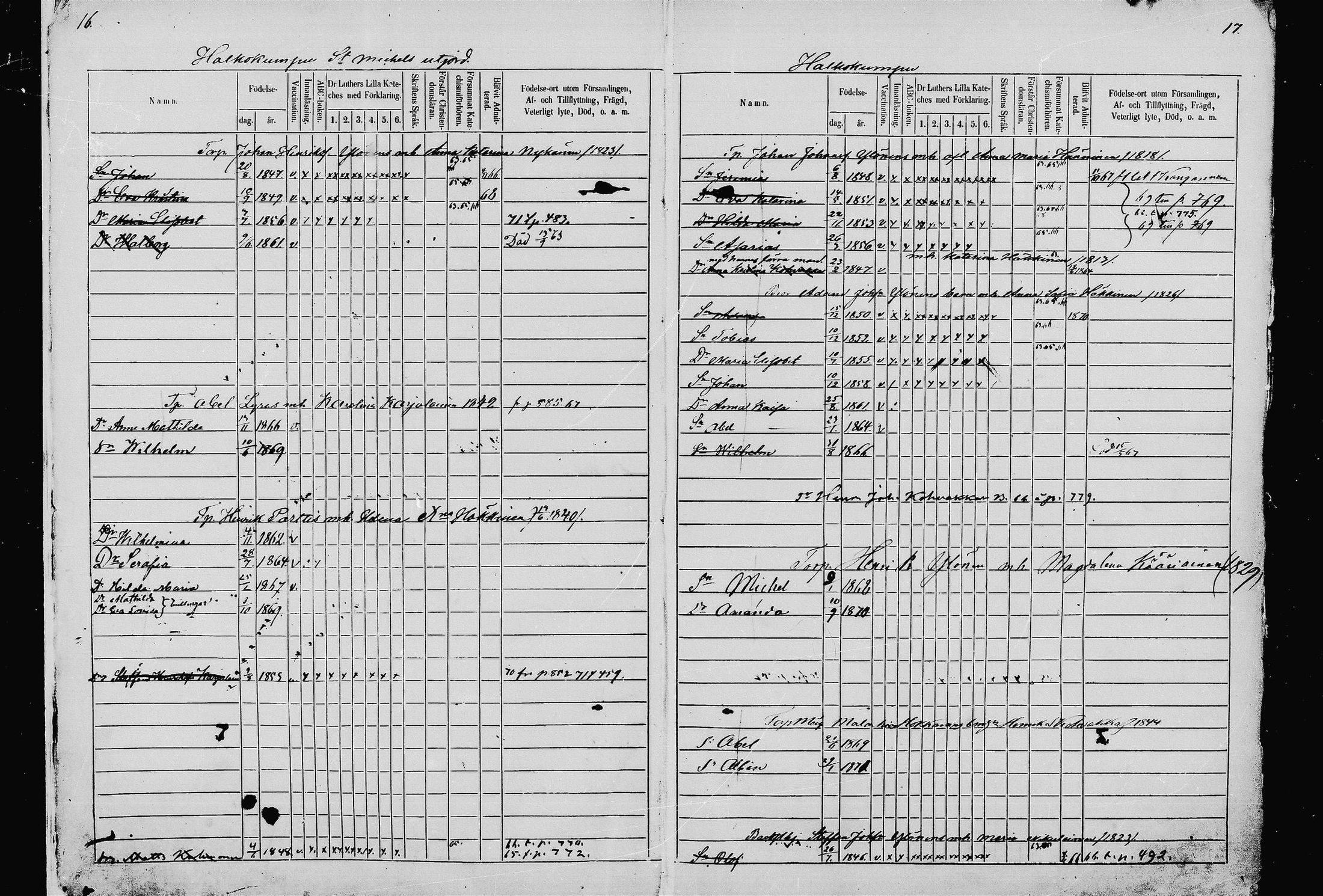 [ ../kirjat/Kirkonkirjat/pieksamaki/lastenkirja_1862-1866_msrk_mko33-49/kuvat/8.jpg ]