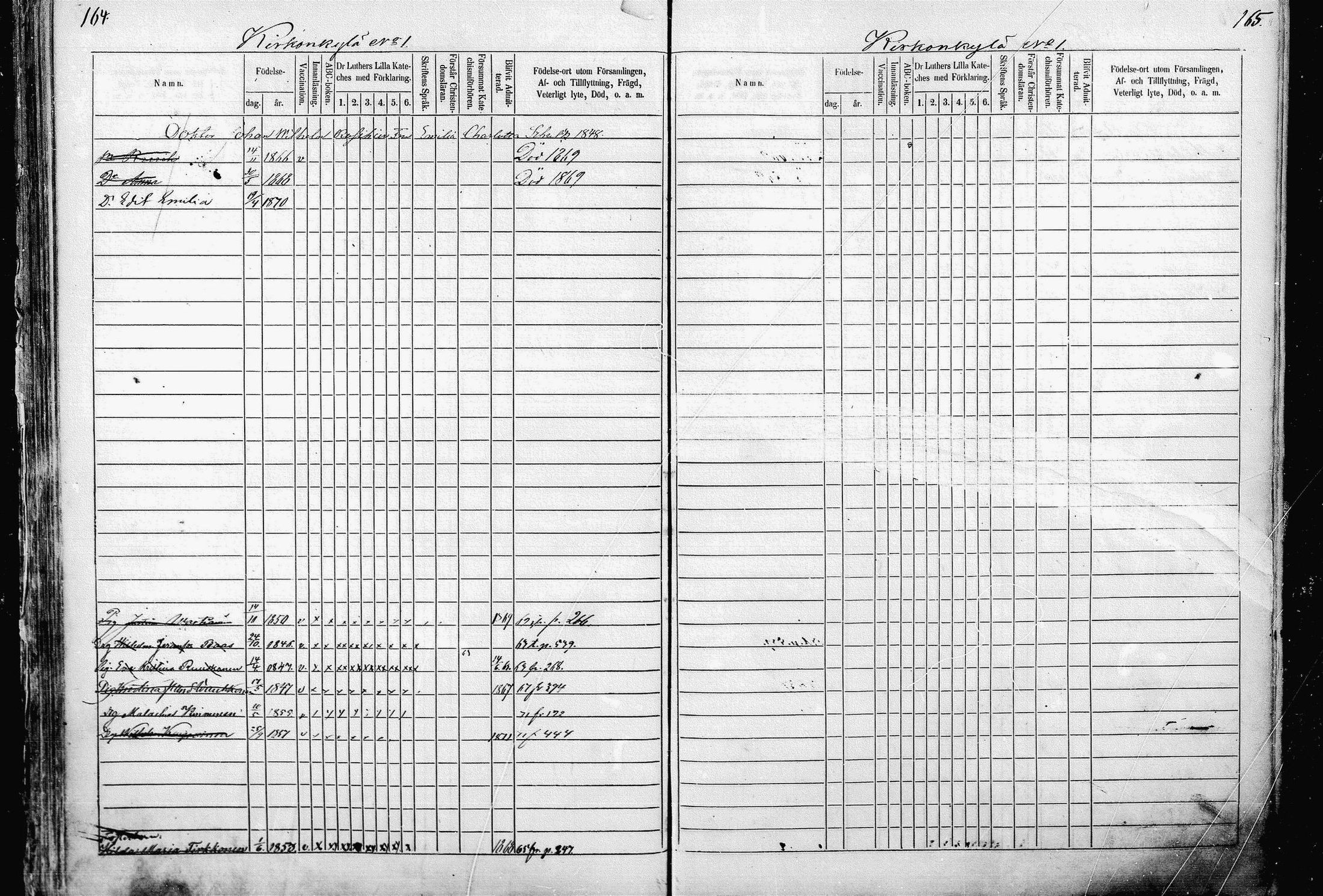 [ ../kirjat/Kirkonkirjat/pieksamaki/lastenkirja_1862-1866_msrk_mko33-49/kuvat/82.jpg ]
