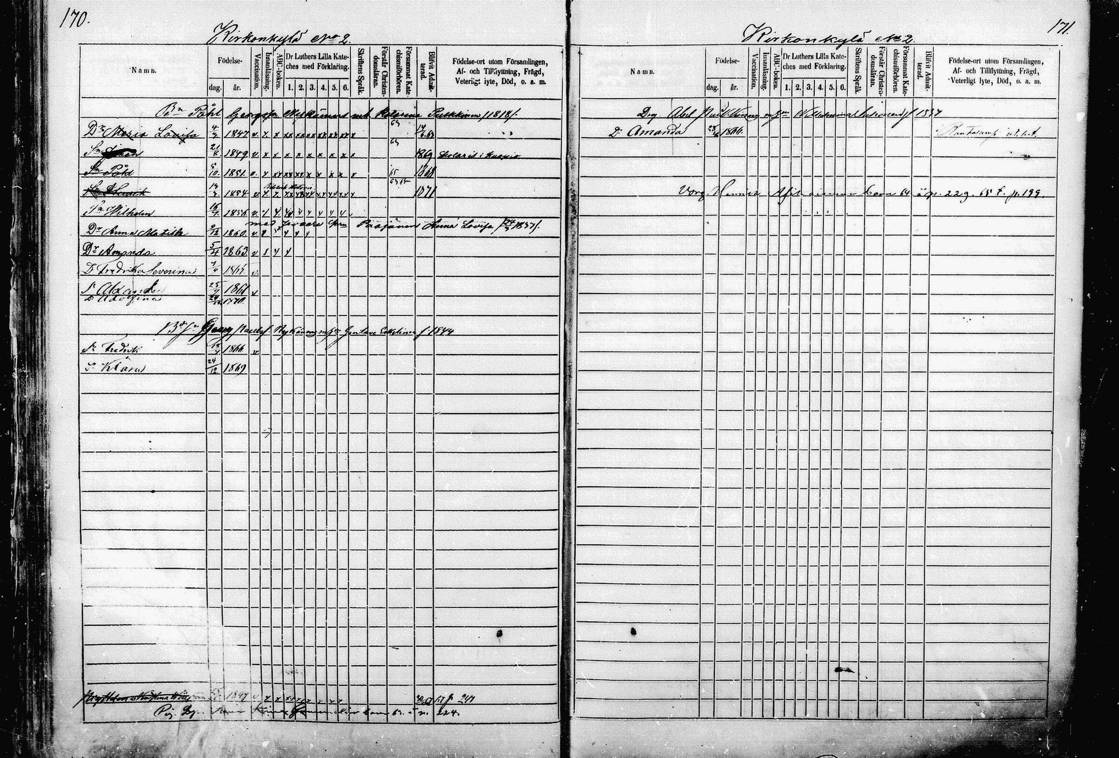 [ ../kirjat/Kirkonkirjat/pieksamaki/lastenkirja_1862-1866_msrk_mko33-49/kuvat/85.jpg ]