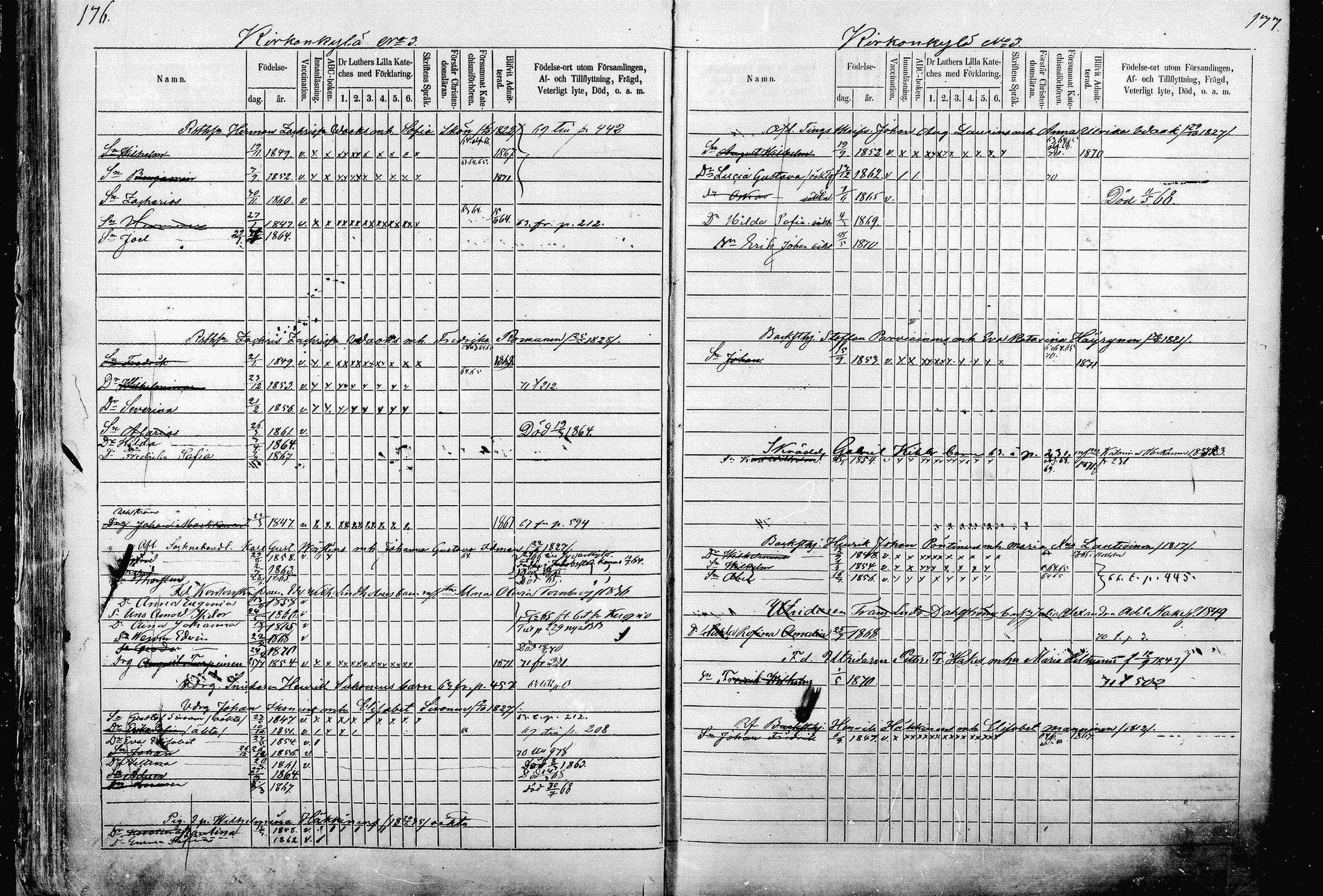[ ../kirjat/Kirkonkirjat/pieksamaki/lastenkirja_1862-1866_msrk_mko33-49/kuvat/88.jpg ]