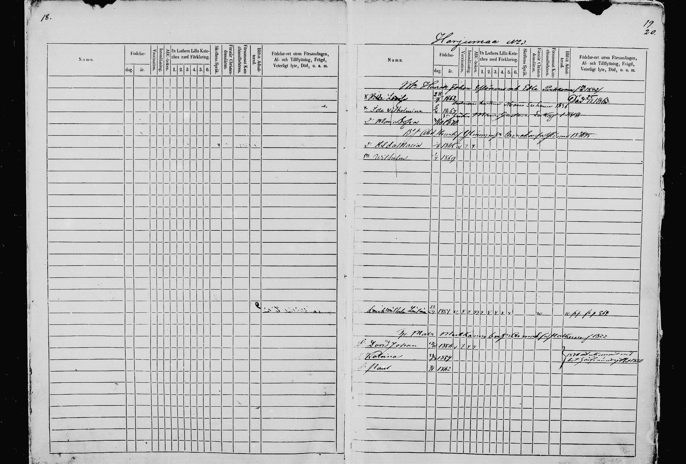 [ ../kirjat/Kirkonkirjat/pieksamaki/lastenkirja_1862-1866_msrk_mko33-49/kuvat/9.jpg ]