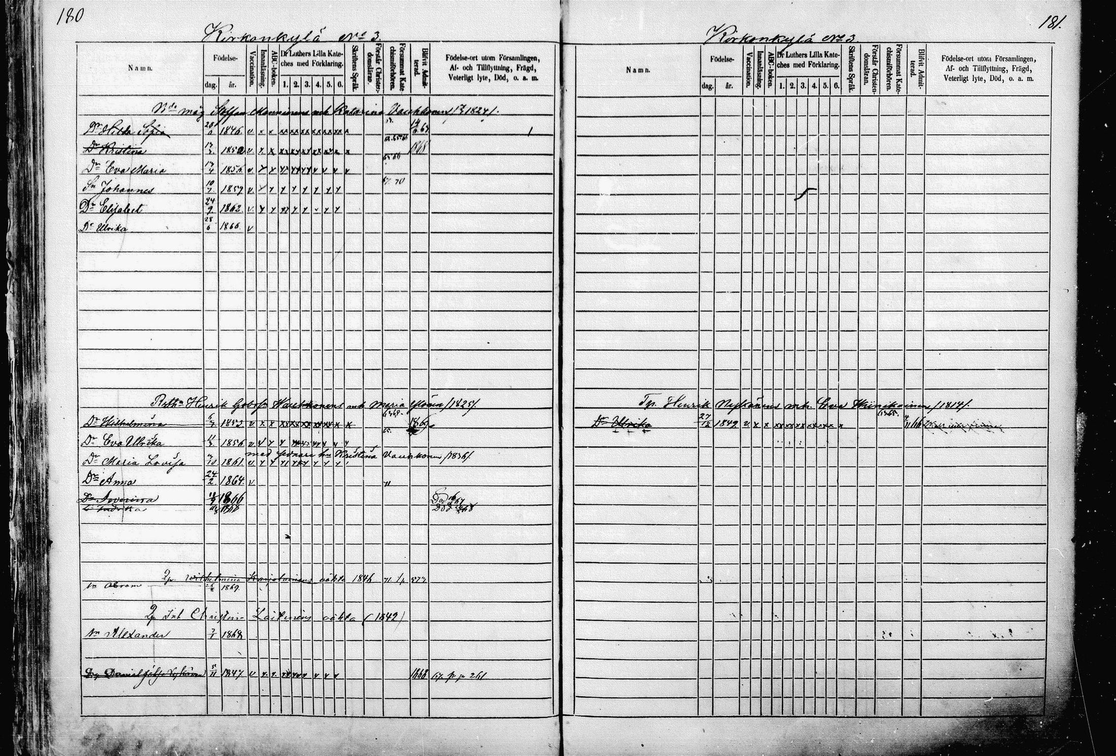[ ../kirjat/Kirkonkirjat/pieksamaki/lastenkirja_1862-1866_msrk_mko33-49/kuvat/90.jpg ]