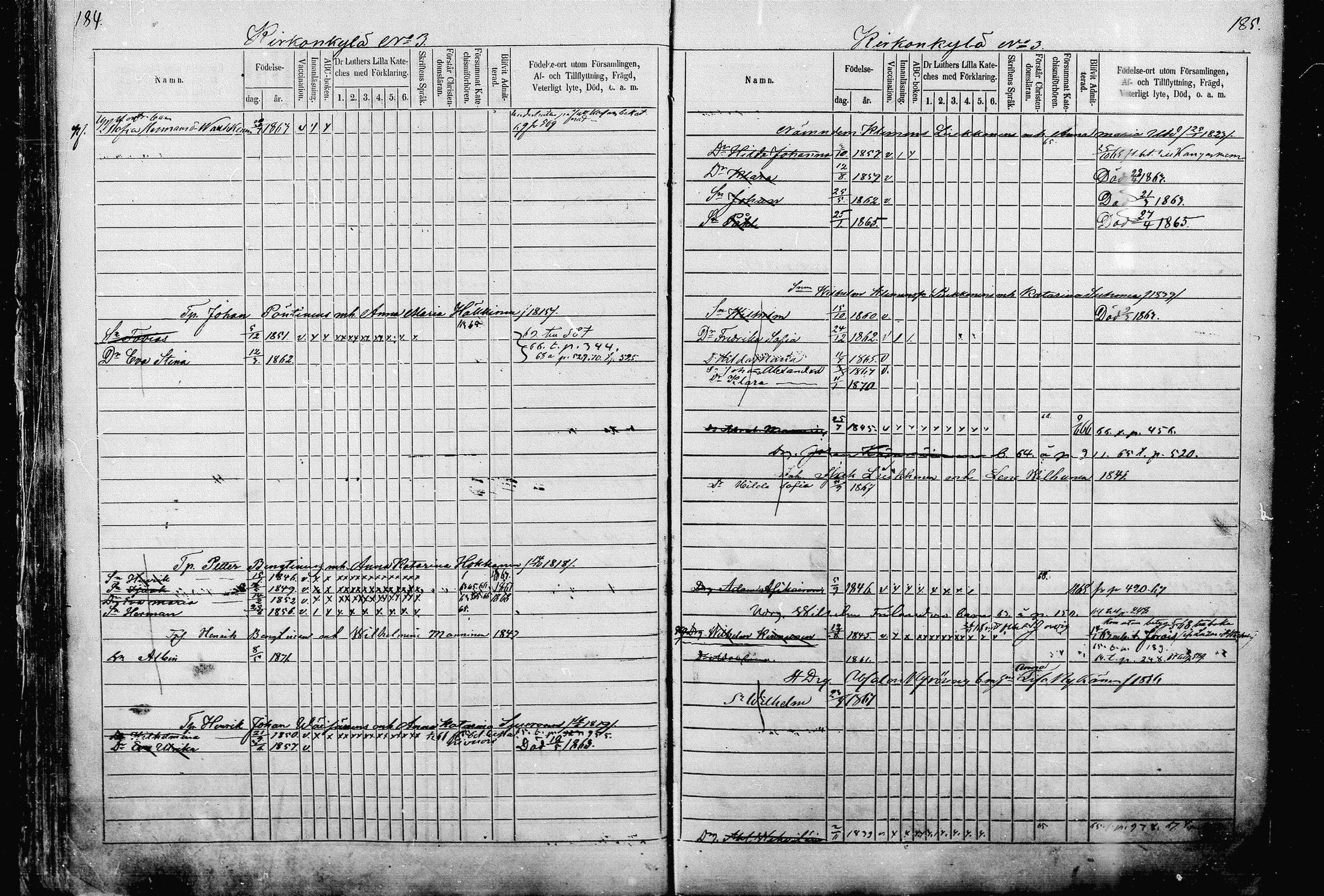 [ ../kirjat/Kirkonkirjat/pieksamaki/lastenkirja_1862-1866_msrk_mko33-49/kuvat/92.jpg ]