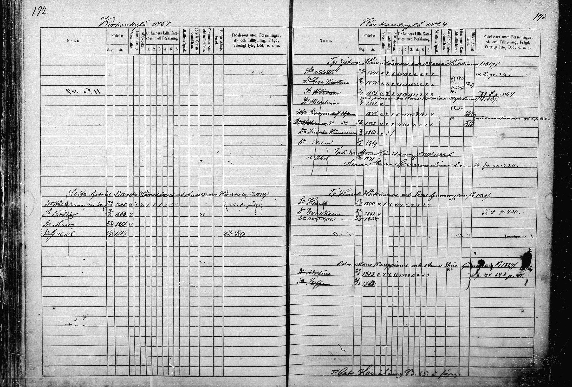 [ ../kirjat/Kirkonkirjat/pieksamaki/lastenkirja_1862-1866_msrk_mko33-49/kuvat/96.jpg ]