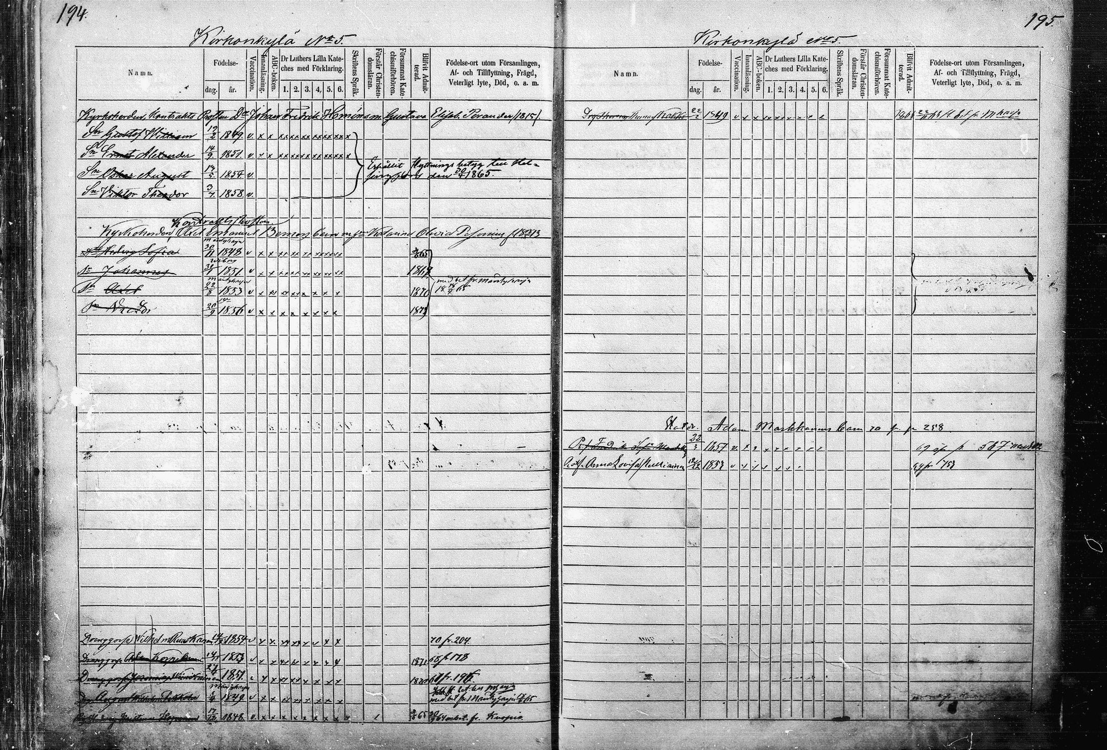 [ ../kirjat/Kirkonkirjat/pieksamaki/lastenkirja_1862-1866_msrk_mko33-49/kuvat/97.jpg ]