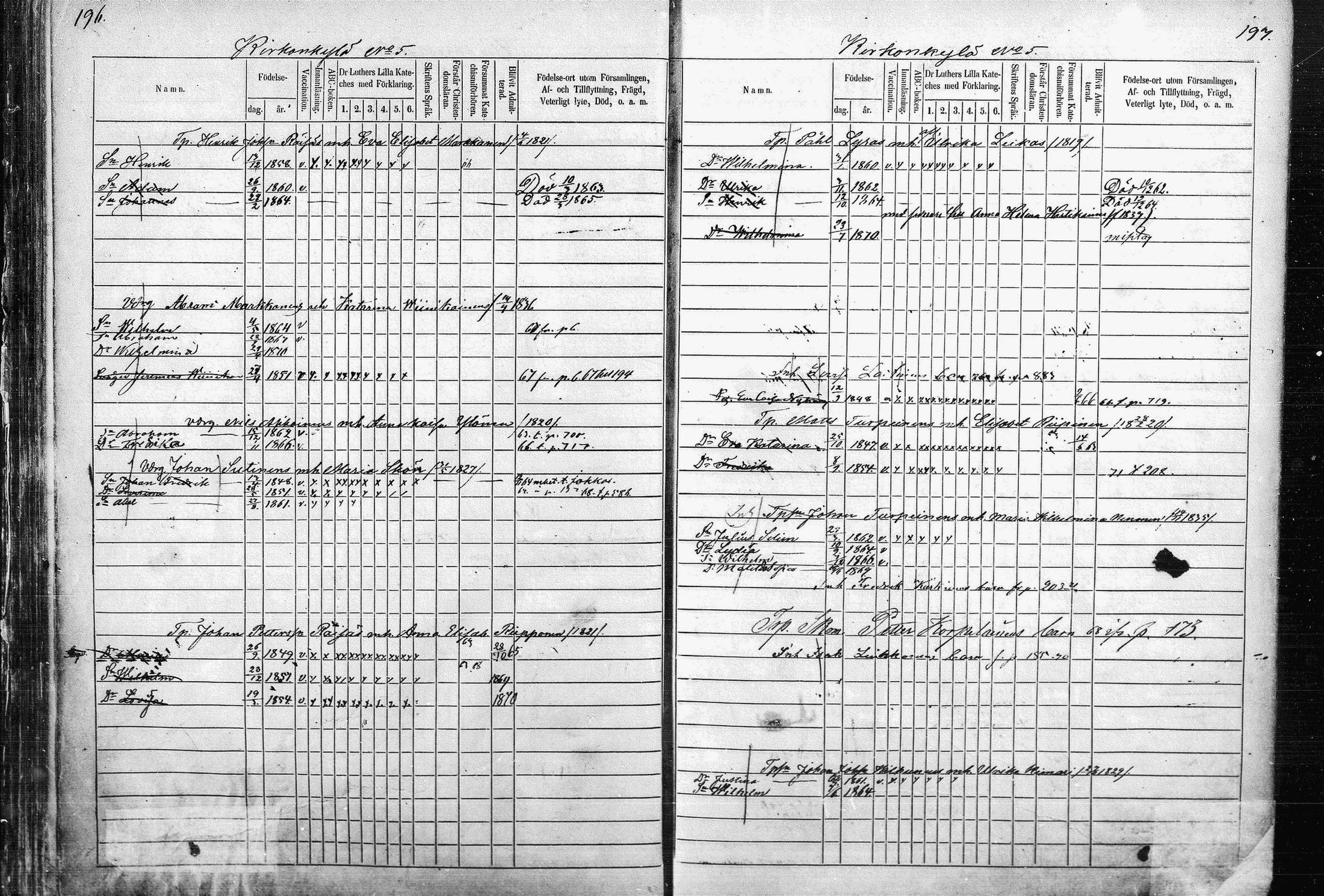 [ ../kirjat/Kirkonkirjat/pieksamaki/lastenkirja_1862-1866_msrk_mko33-49/kuvat/98.jpg ]