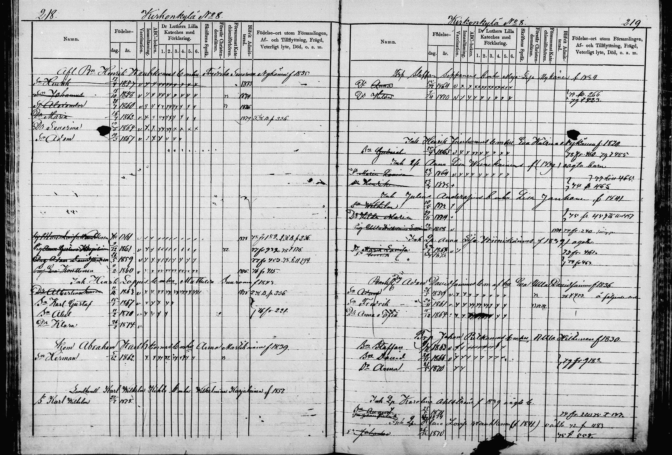[ ../kirjat/Kirkonkirjat/pieksamaki/lastenkirja_1867-1879_msrk_mko50-67/kuvat/106.jpg ]