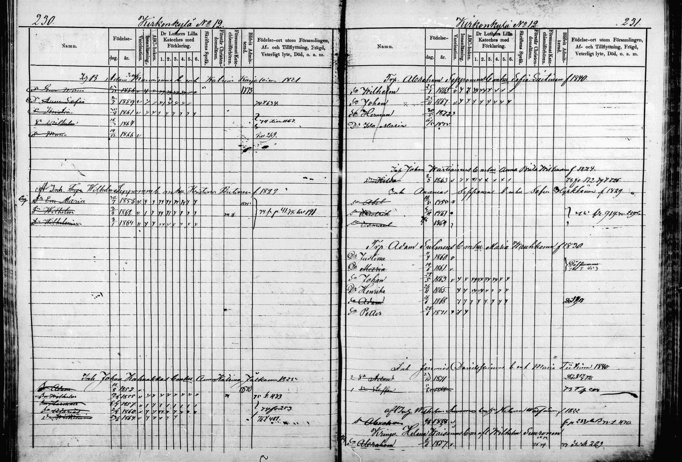 [ ../kirjat/Kirkonkirjat/pieksamaki/lastenkirja_1867-1879_msrk_mko50-67/kuvat/112.jpg ]