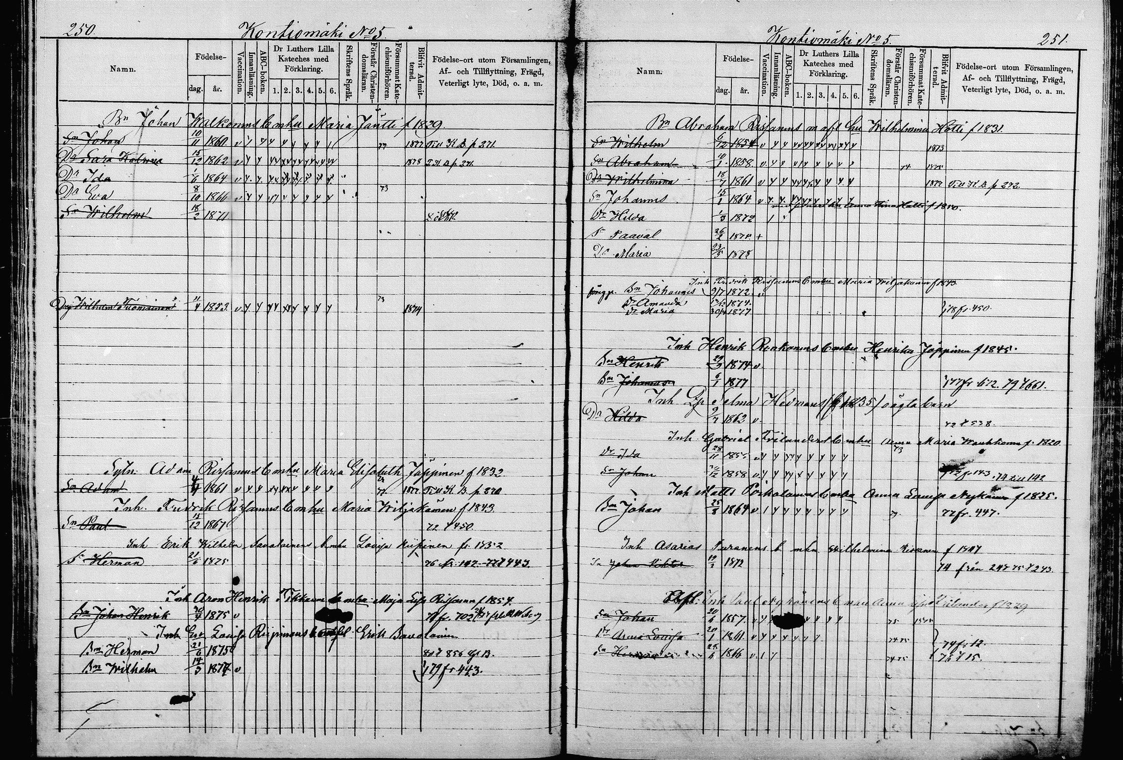 [ ../kirjat/Kirkonkirjat/pieksamaki/lastenkirja_1867-1879_msrk_mko50-67/kuvat/122.jpg ]
