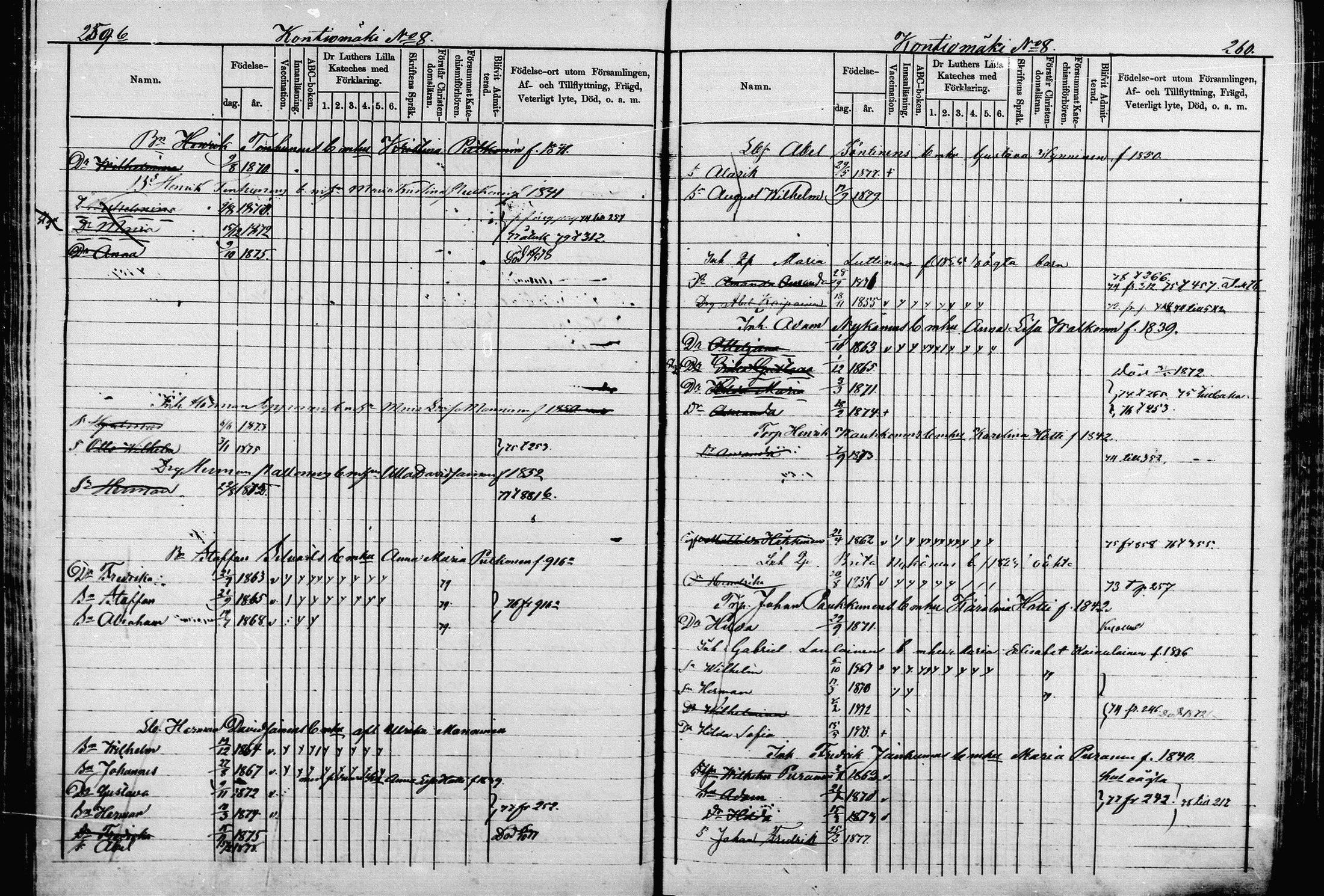 [ ../kirjat/Kirkonkirjat/pieksamaki/lastenkirja_1867-1879_msrk_mko50-67/kuvat/127.jpg ]