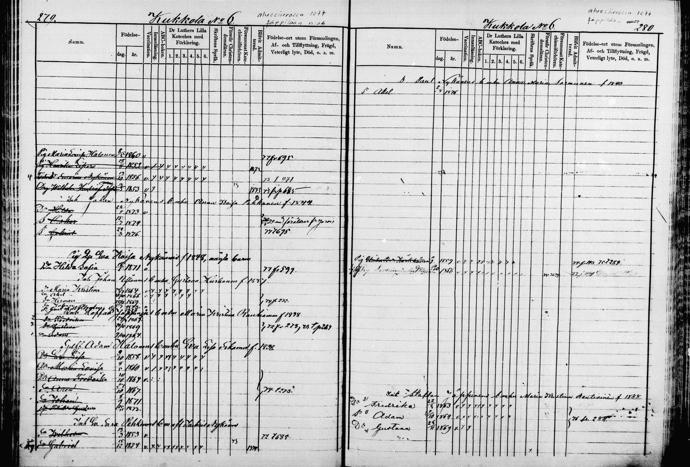 [ ../kirjat/Kirkonkirjat/pieksamaki/lastenkirja_1867-1879_msrk_mko50-67/kuvat/136.jpg ]