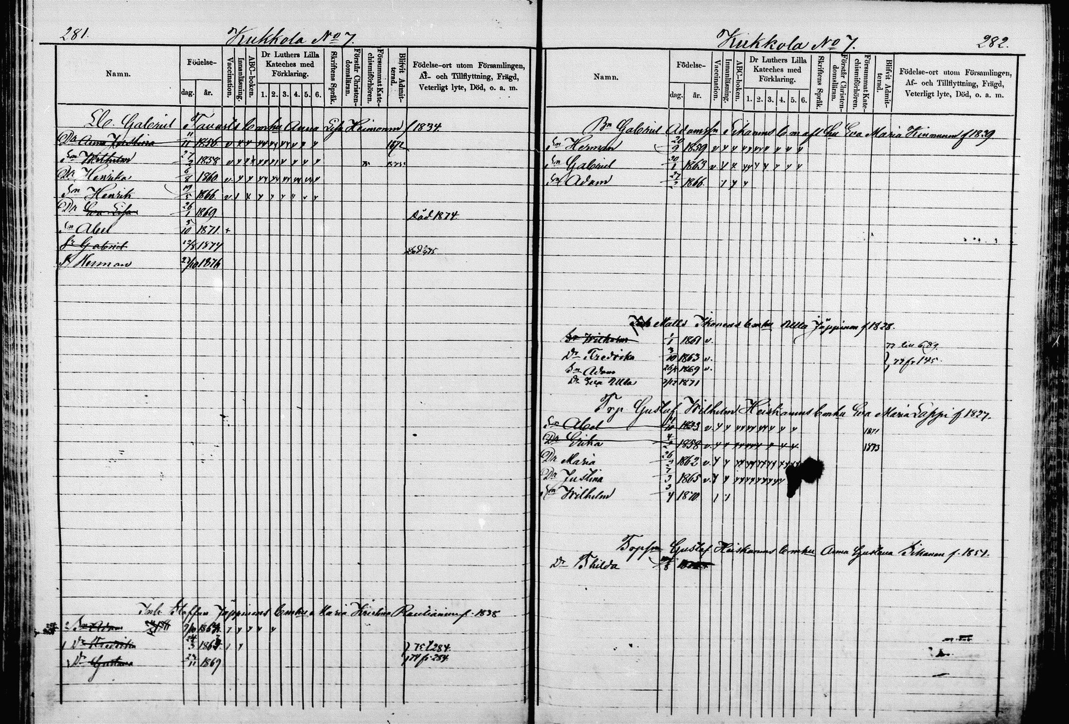 [ ../kirjat/Kirkonkirjat/pieksamaki/lastenkirja_1867-1879_msrk_mko50-67/kuvat/137.jpg ]