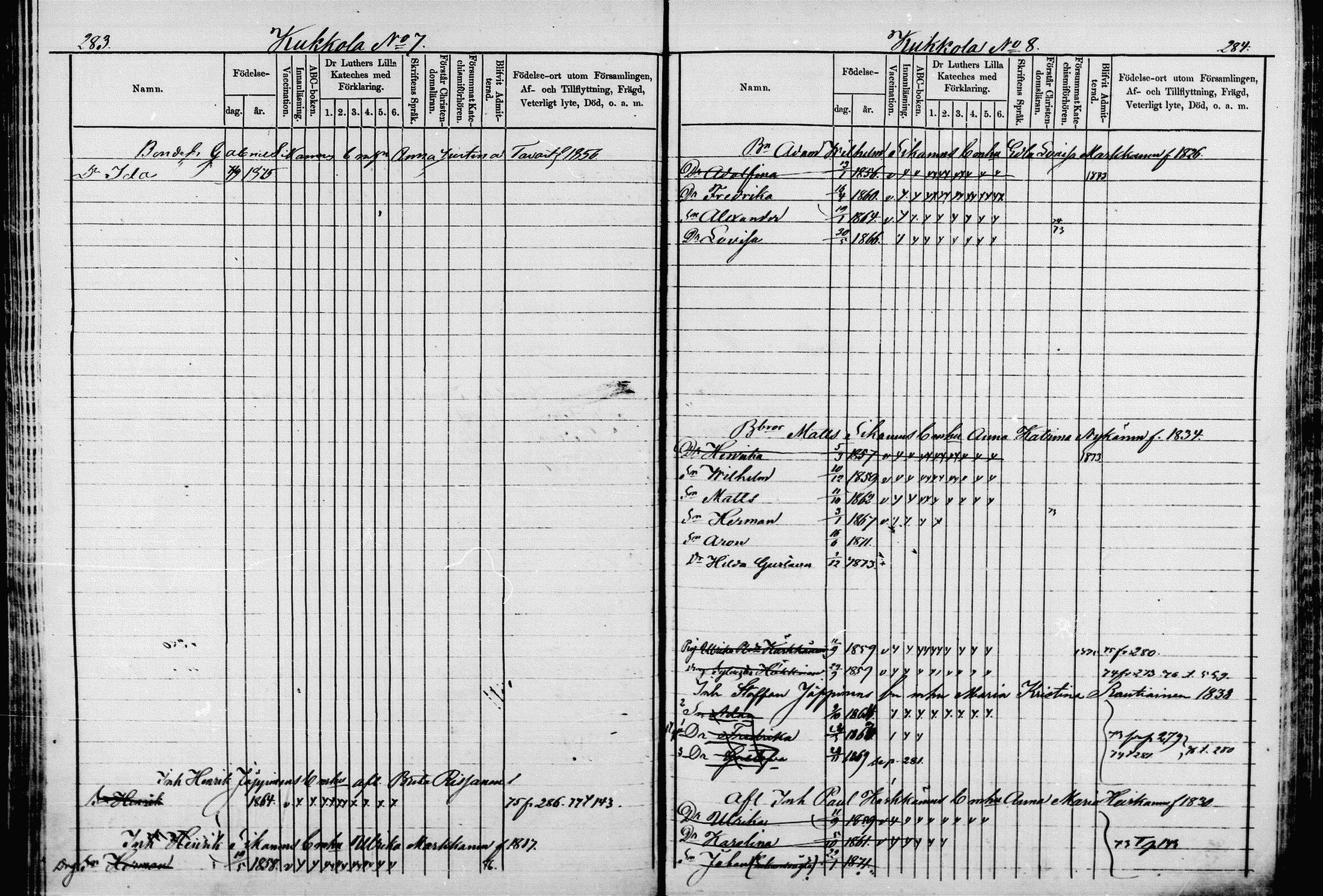 [ ../kirjat/Kirkonkirjat/pieksamaki/lastenkirja_1867-1879_msrk_mko50-67/kuvat/138.jpg ]