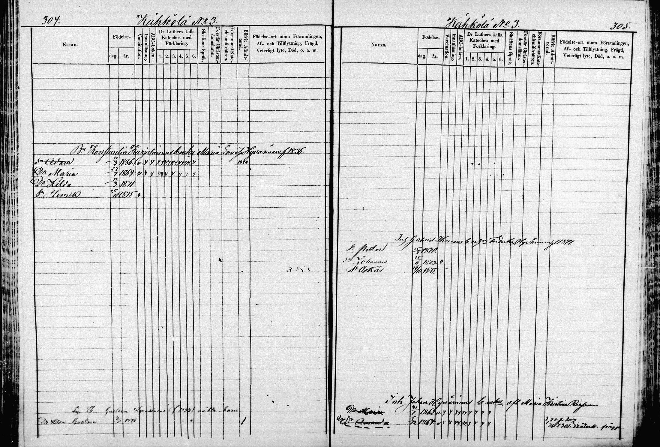 [ ../kirjat/Kirkonkirjat/pieksamaki/lastenkirja_1867-1879_msrk_mko50-67/kuvat/148.jpg ]
