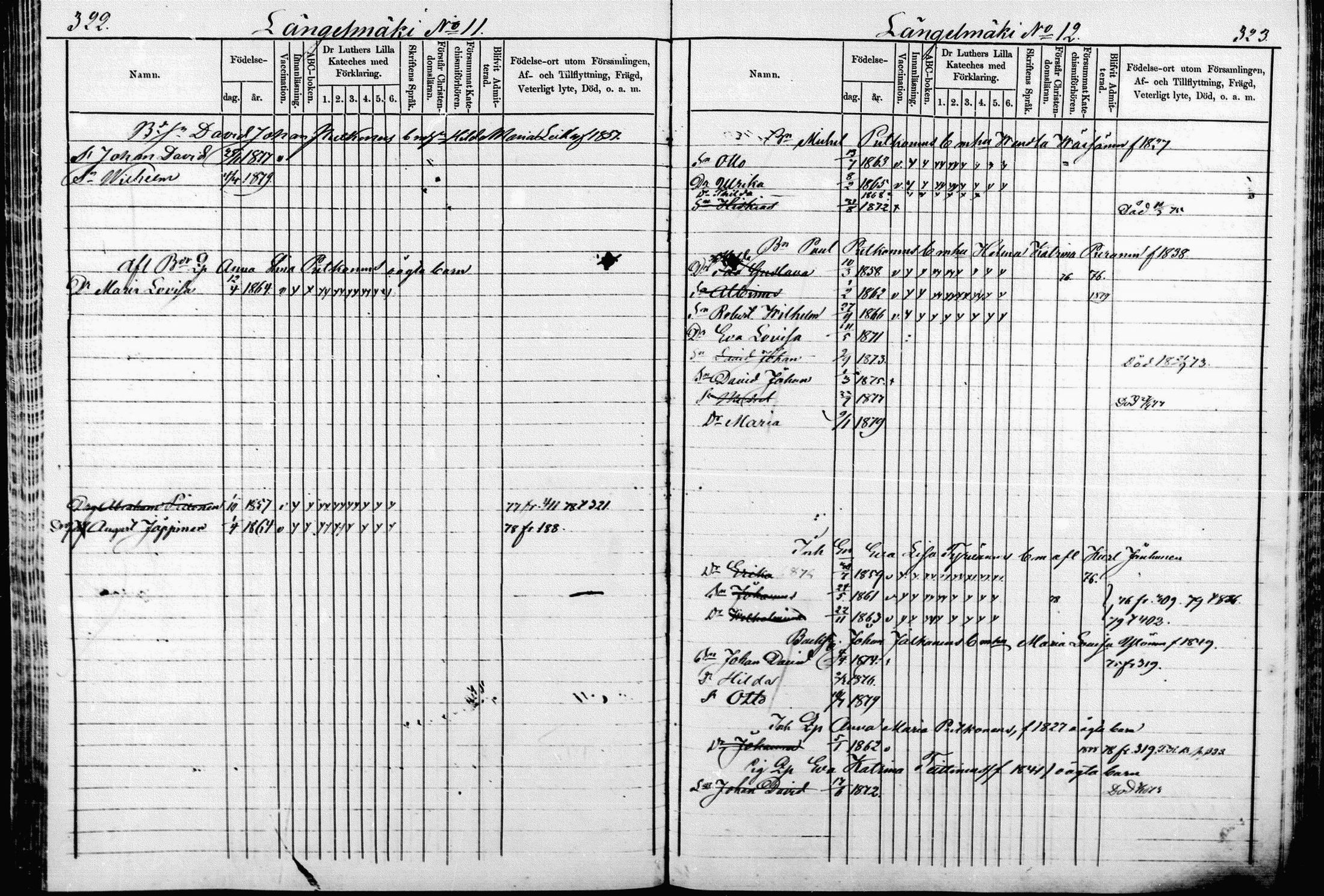 [ ../kirjat/Kirkonkirjat/pieksamaki/lastenkirja_1867-1879_msrk_mko50-67/kuvat/158.jpg ]