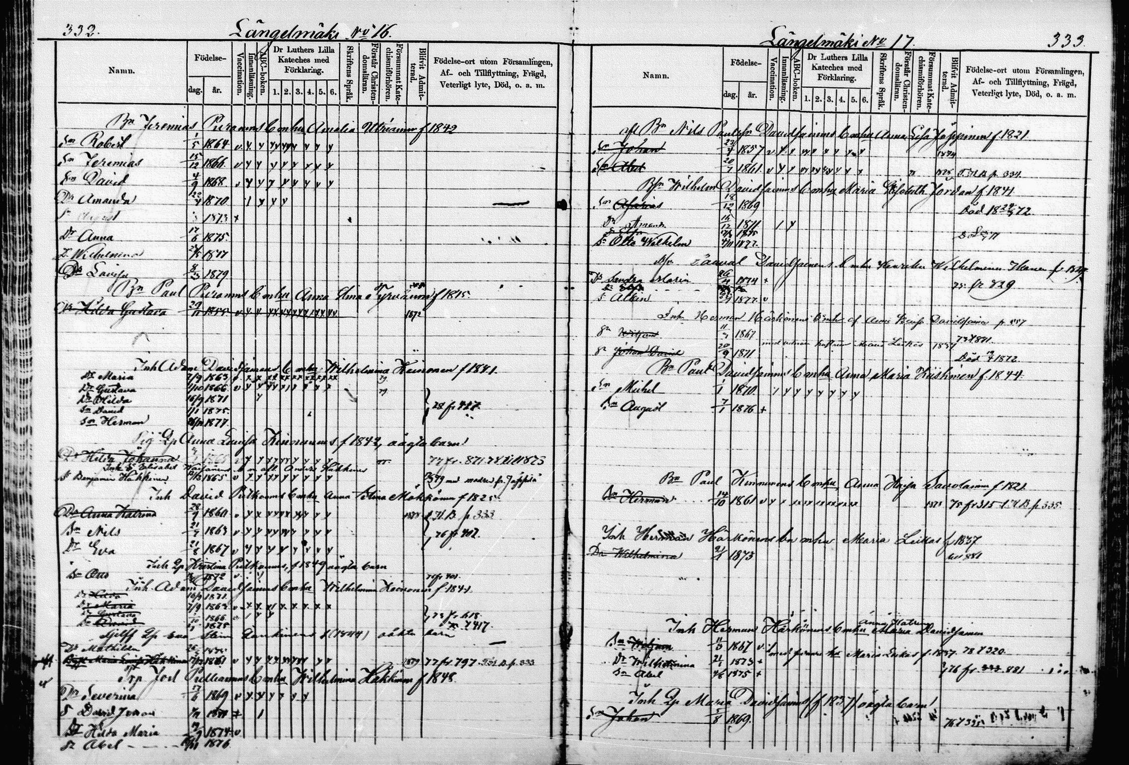 [ ../kirjat/Kirkonkirjat/pieksamaki/lastenkirja_1867-1879_msrk_mko50-67/kuvat/163.jpg ]