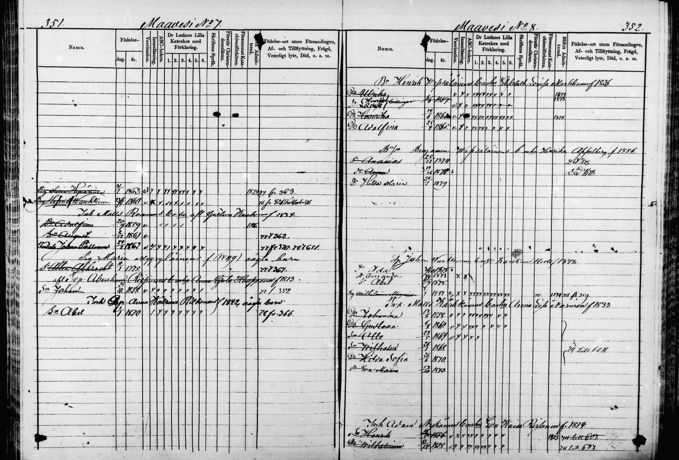 [ ../kirjat/Kirkonkirjat/pieksamaki/lastenkirja_1867-1879_msrk_mko50-67/kuvat/172.jpg ]