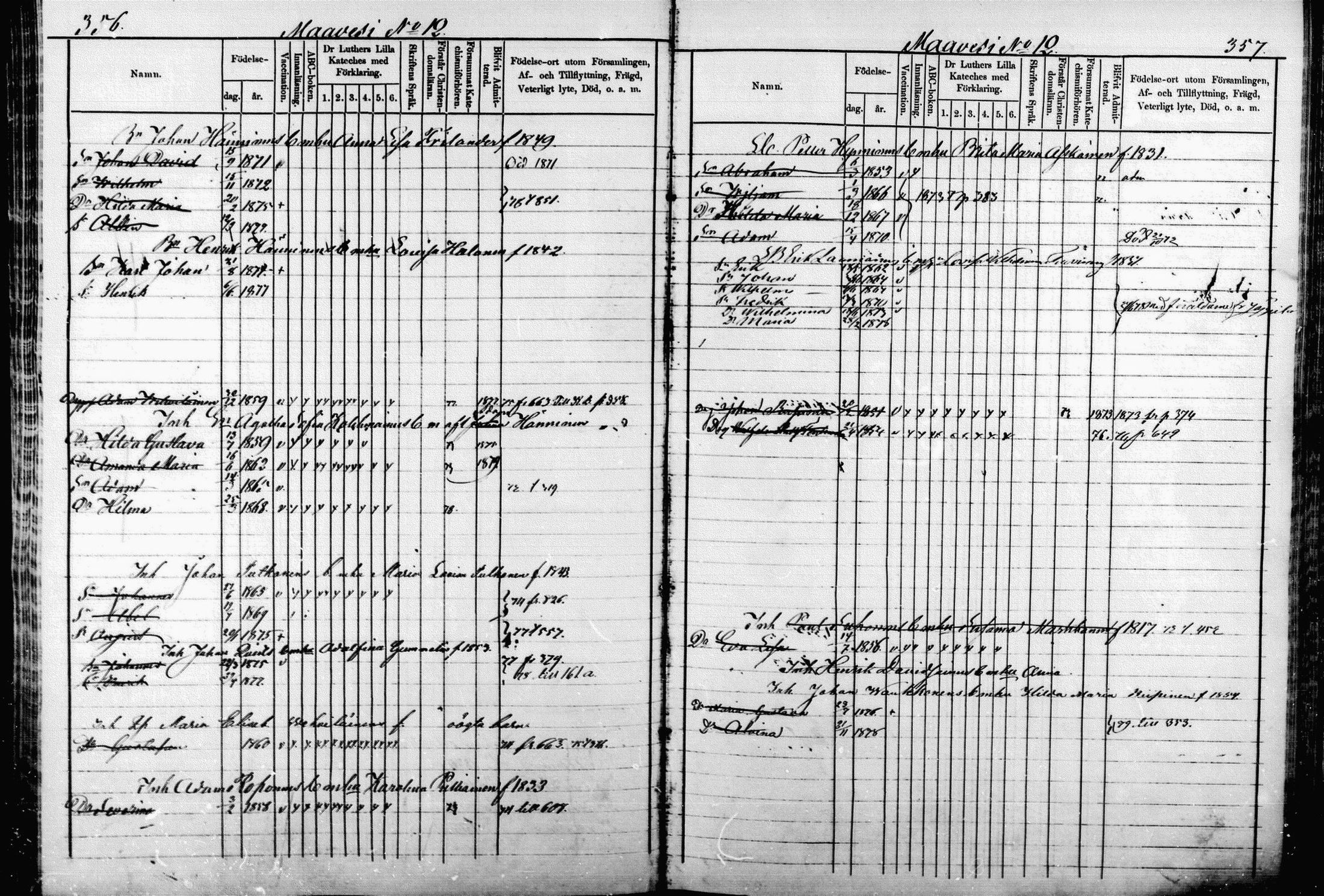 [ ../kirjat/Kirkonkirjat/pieksamaki/lastenkirja_1867-1879_msrk_mko50-67/kuvat/176.jpg ]