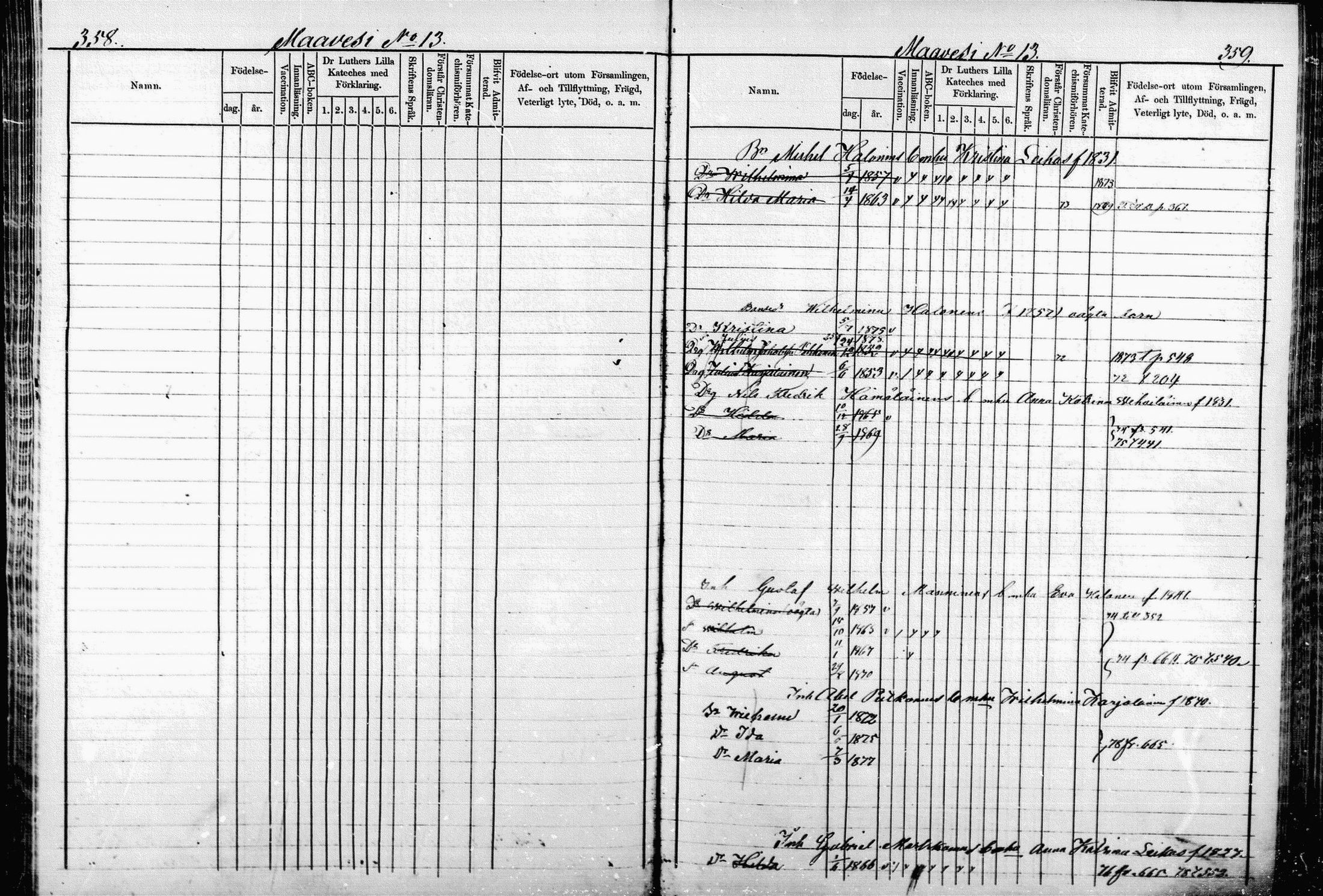 [ ../kirjat/Kirkonkirjat/pieksamaki/lastenkirja_1867-1879_msrk_mko50-67/kuvat/177.jpg ]